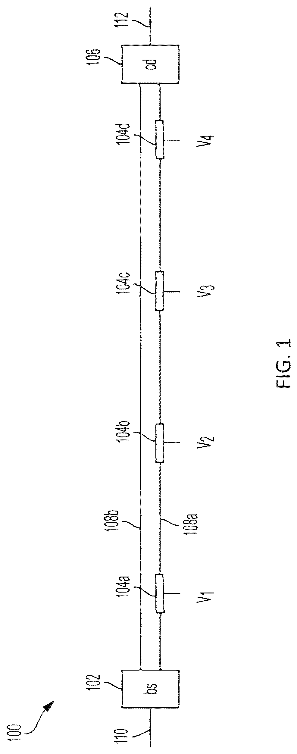 Patent US12307219 Figure 1 – Residue number system in a photonic matrix accelerator