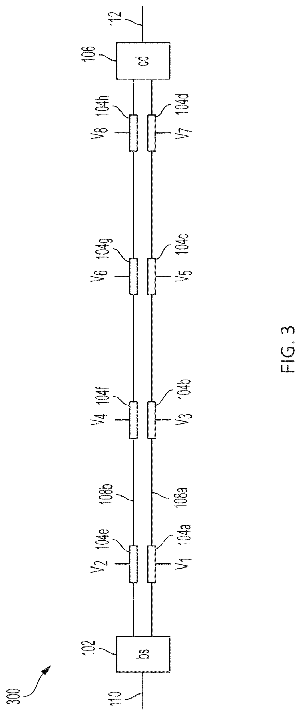Patent US12307219 Figure 3 – Residue number system in a photonic matrix accelerator