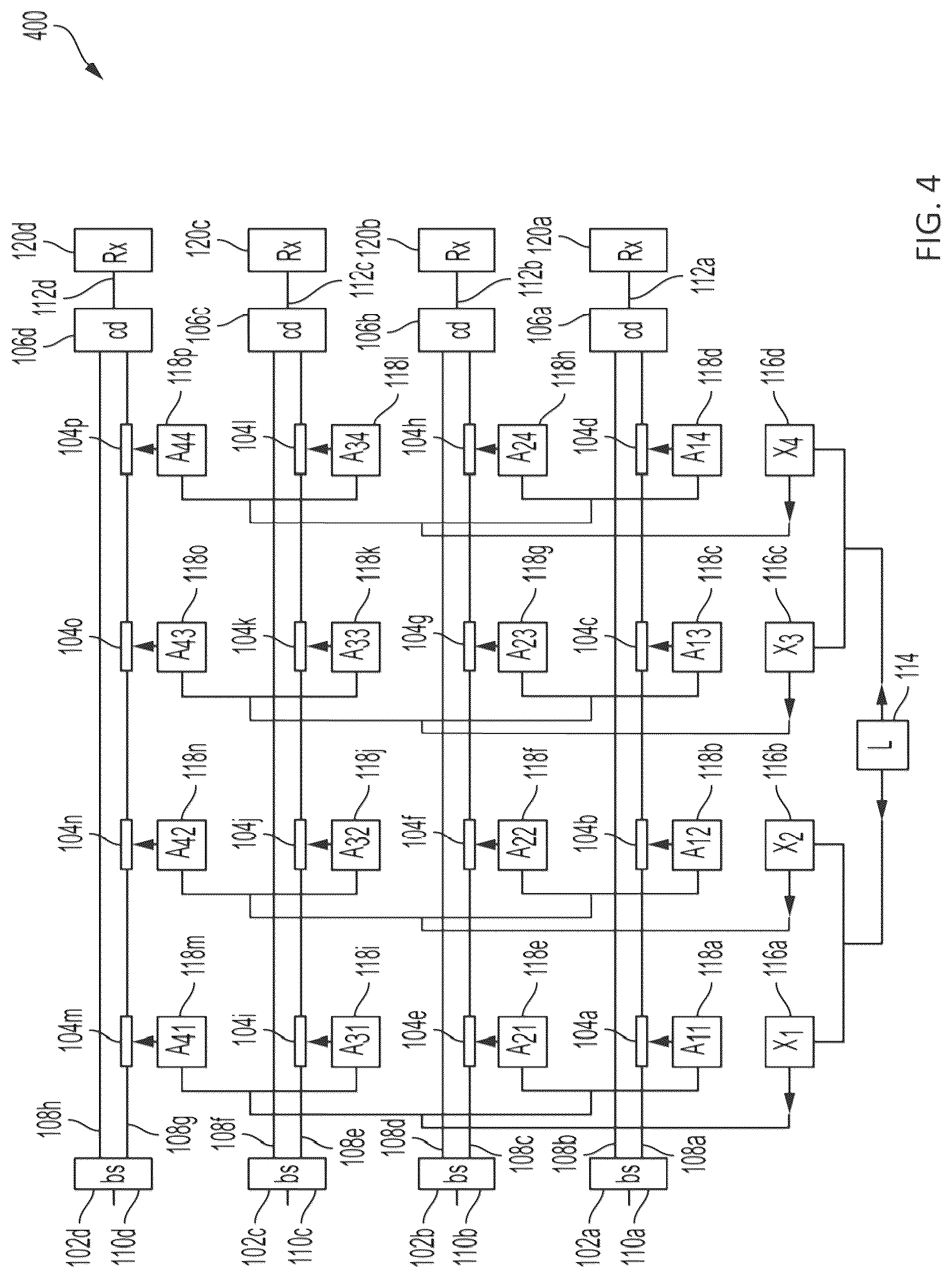 Patent US12307219 Figure 4 – Residue number system in a photonic matrix accelerator