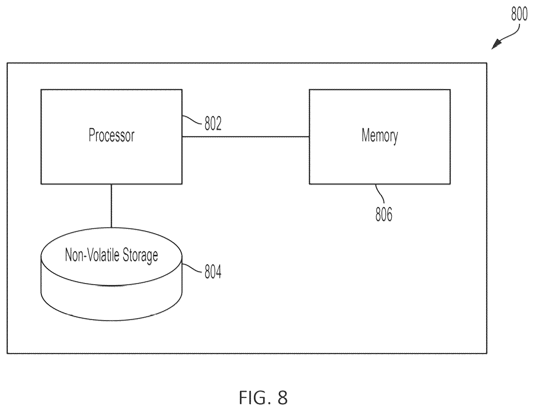 Patent US12307219 Figure 8 – Residue number system in a photonic matrix accelerator