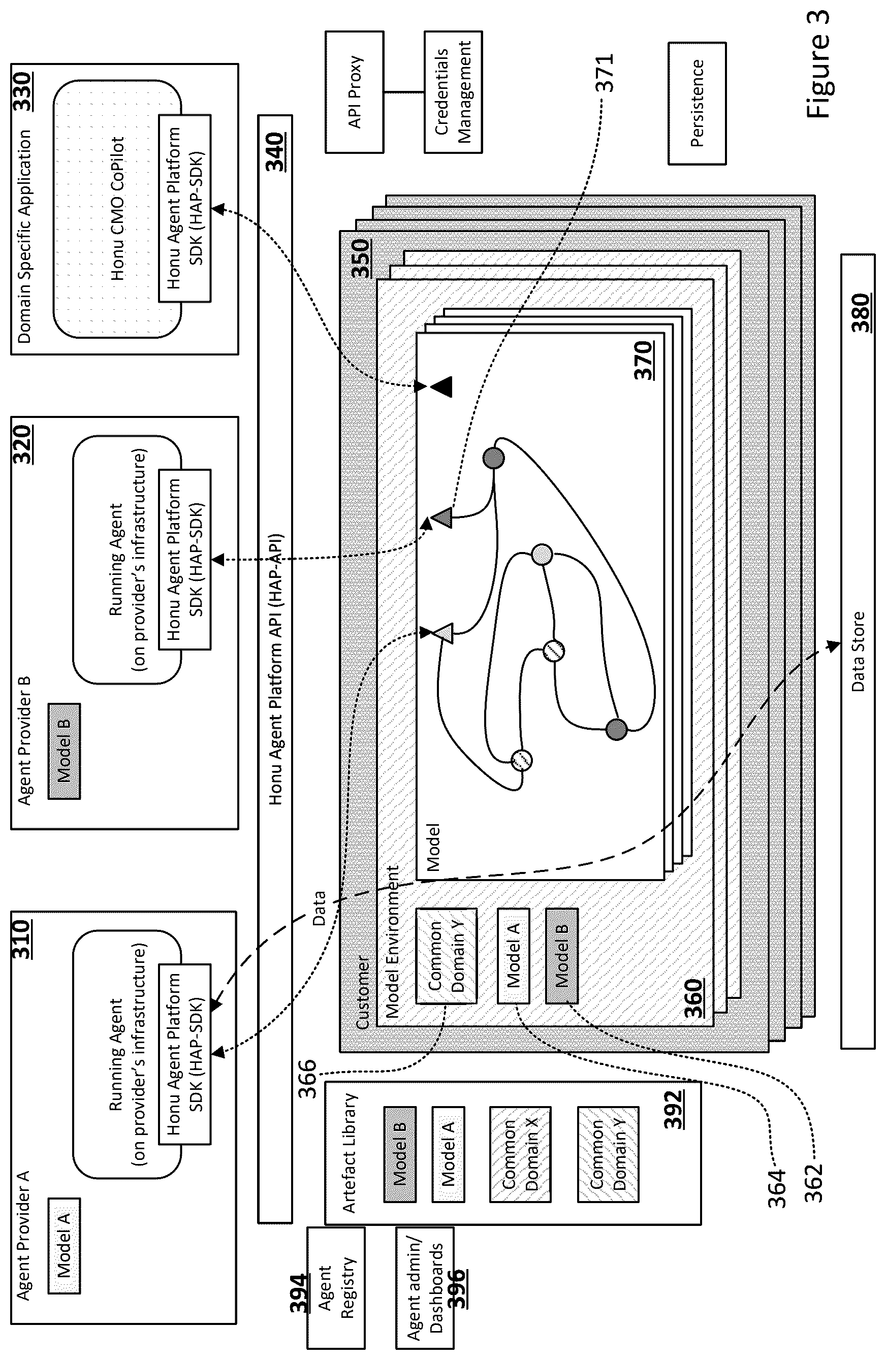 Patent US12307220 Figure 3 – Automating behaviors based on entity modeling