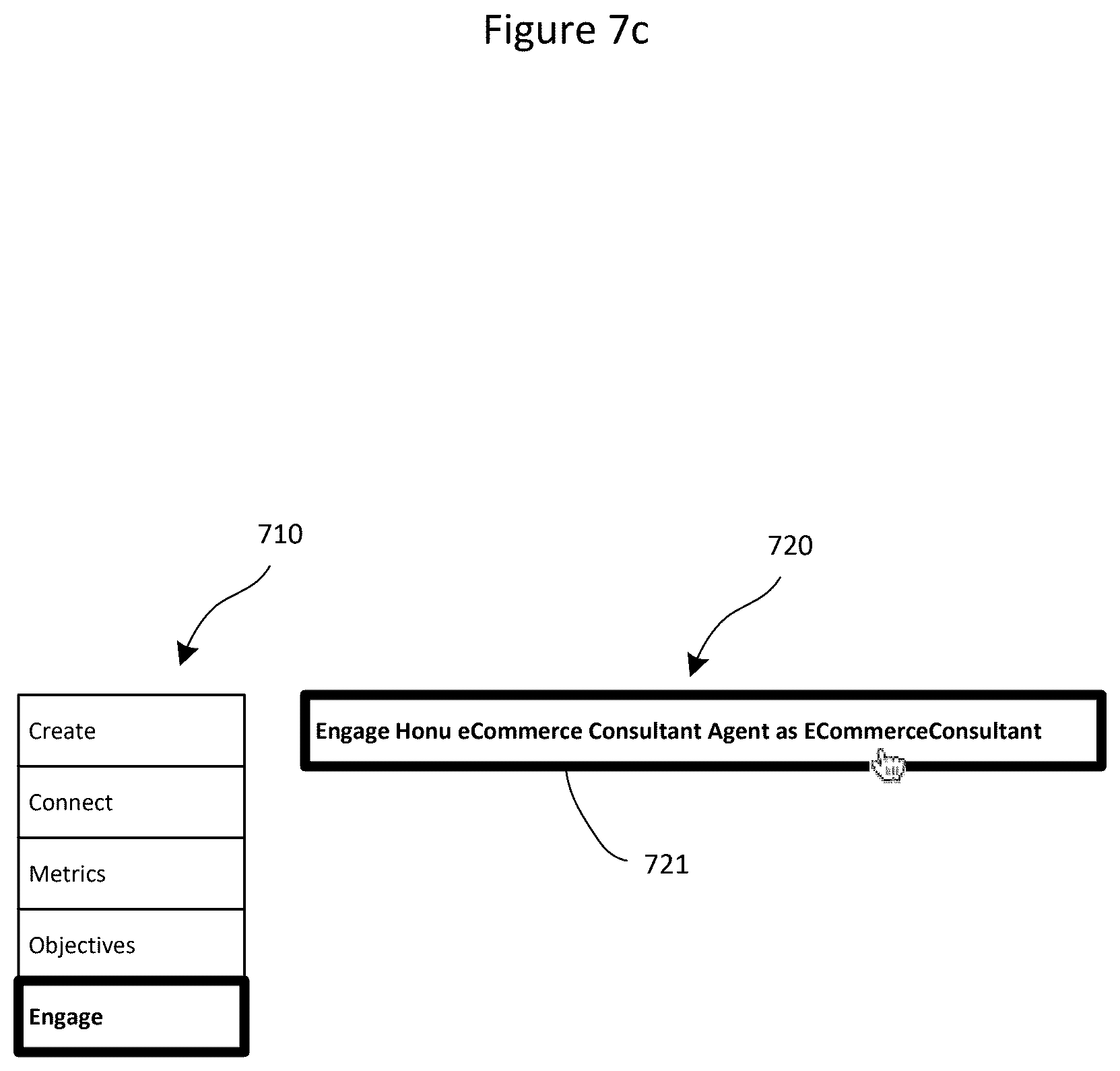 Patent US12307220 Figure 9 – Automating behaviors based on entity modeling