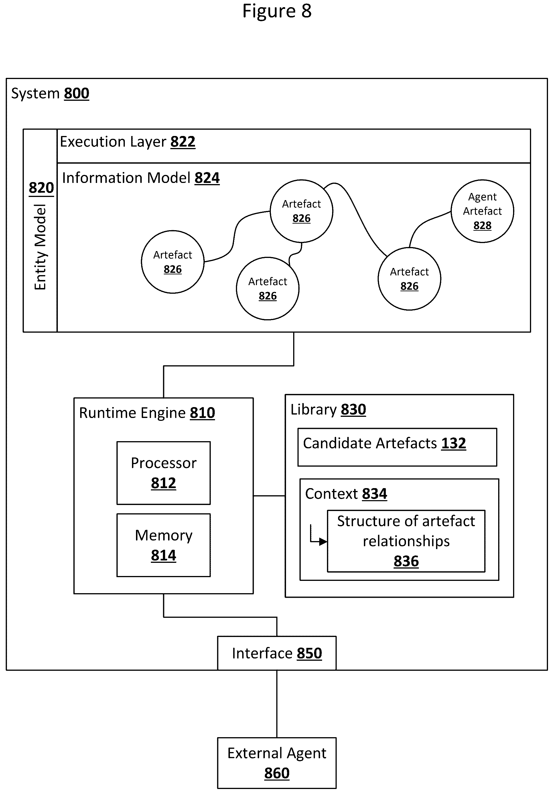 Patent US12307220 Figure 11 – Automating behaviors based on entity modeling