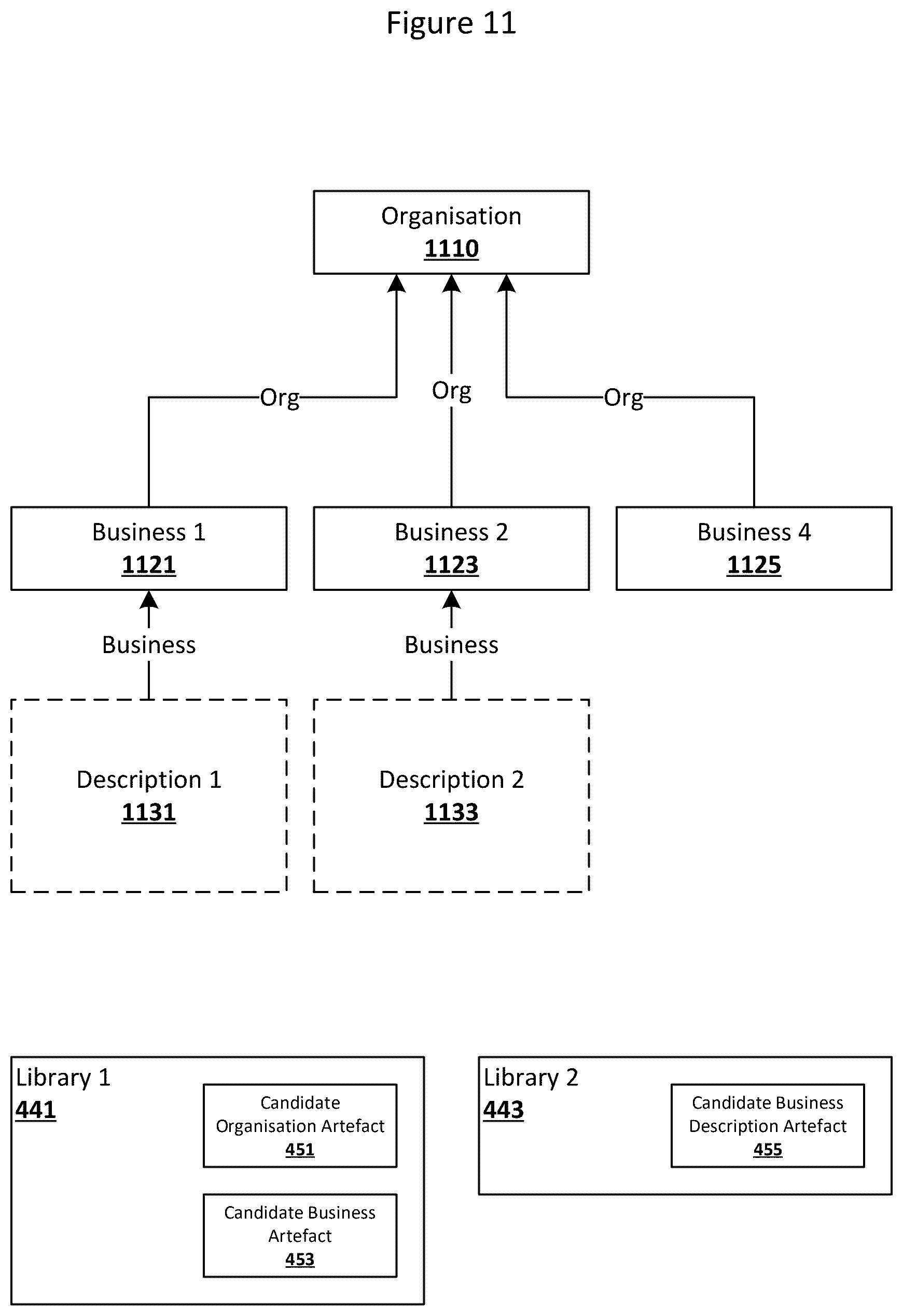 Patent US12307220 Figure 14 – Automating behaviors based on entity modeling
