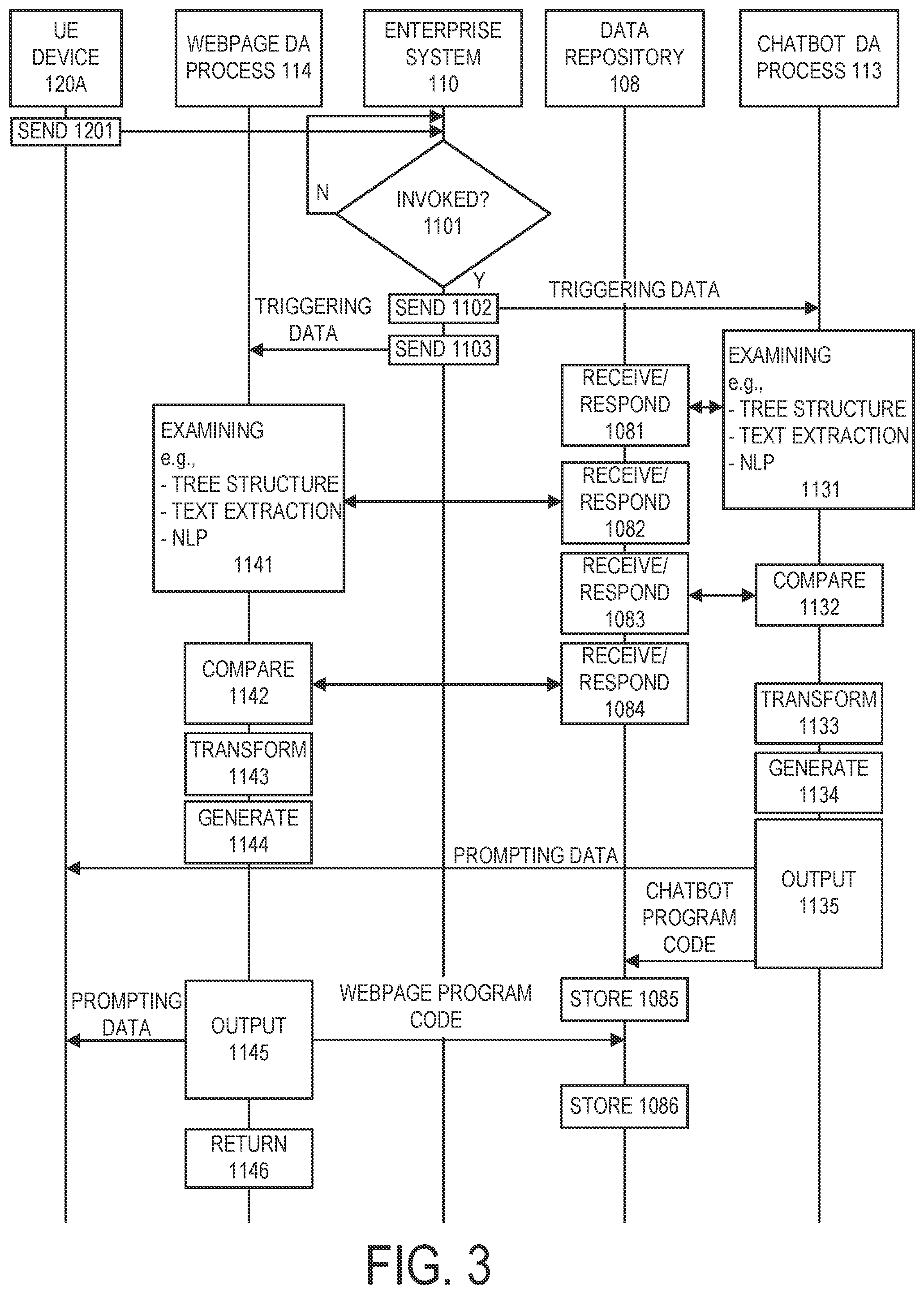 Patent US12307221 Figure 5 – Adaptive user interfacing