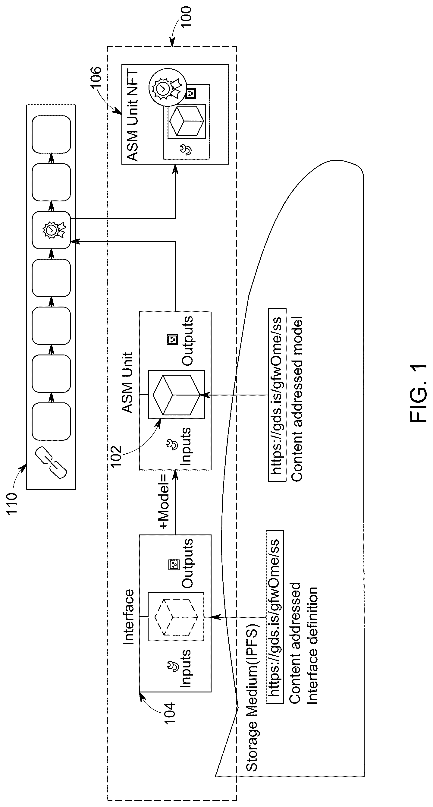 Patent US12307222 Figure 1 – Interoperable composite data units for use in distributed computing execution environments