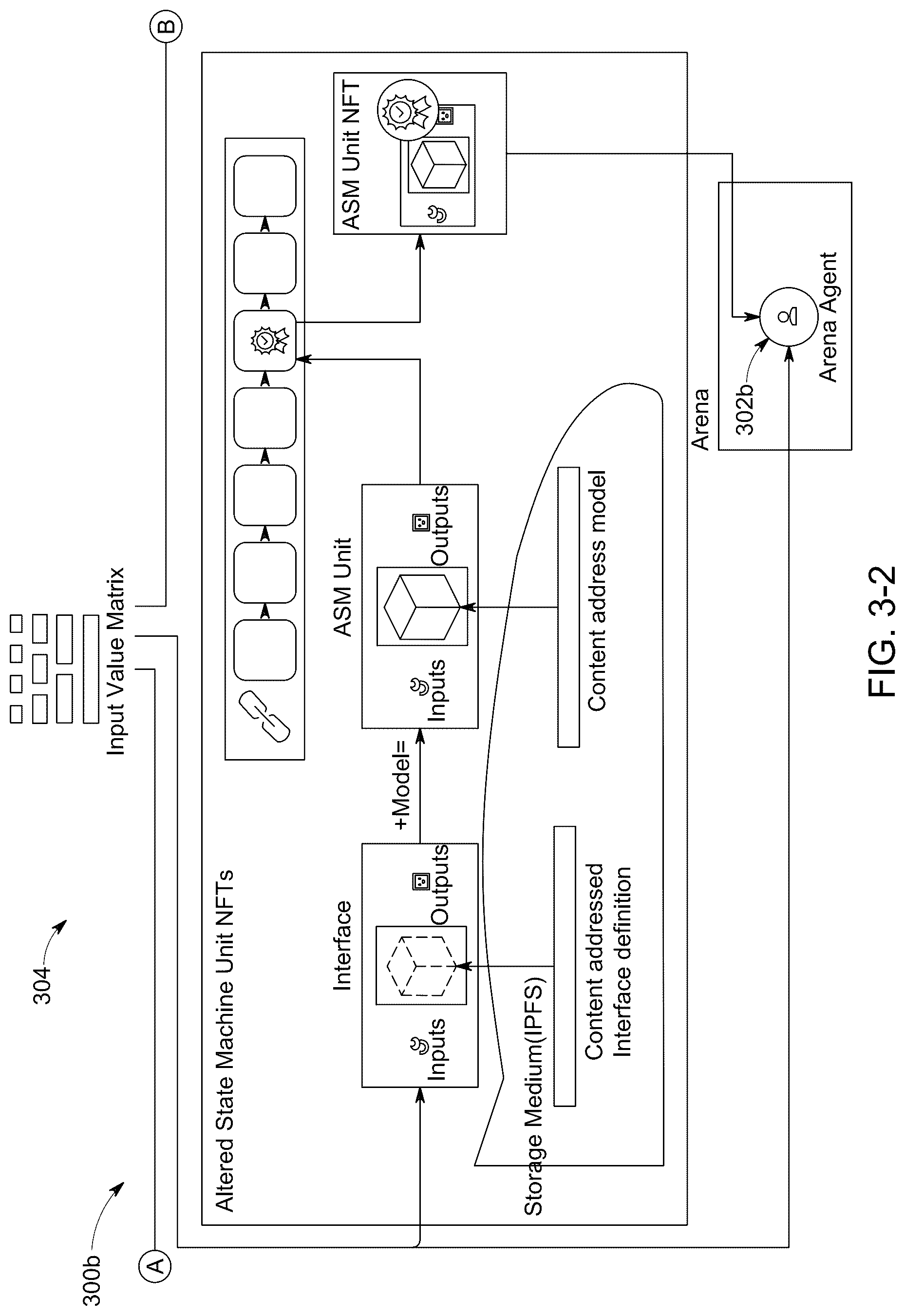 Patent US12307222 Figure 4 – Interoperable composite data units for use in distributed computing execution environments