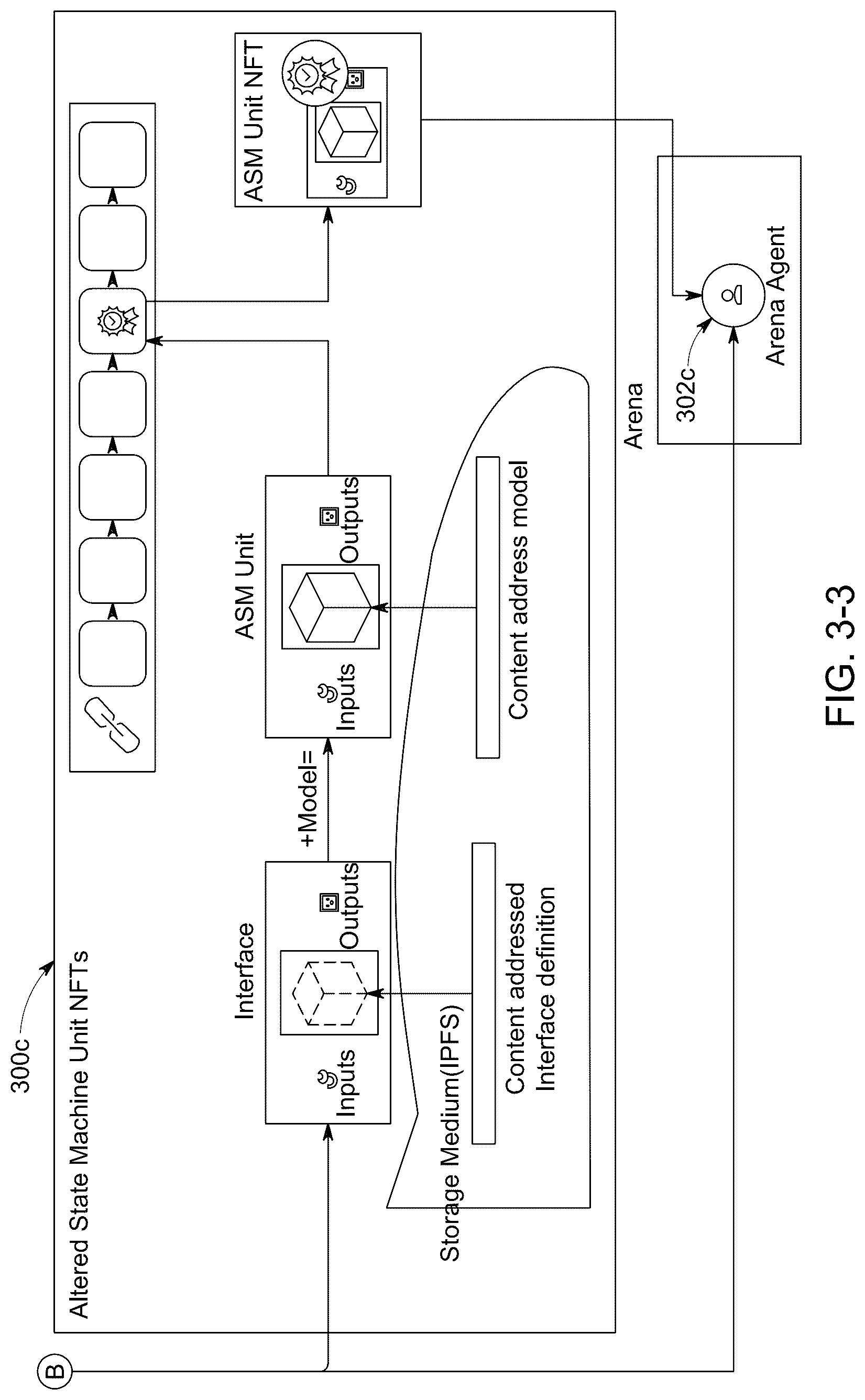 Patent US12307222 Figure 5 – Interoperable composite data units for use in distributed computing execution environments