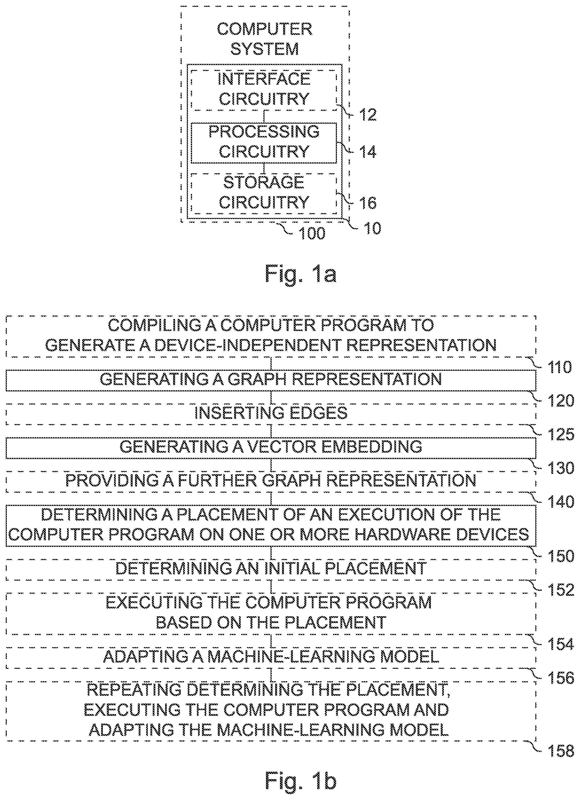 Patent US12307223 — Execution placement of a computer program using a trained machine-learning model — Figure 1