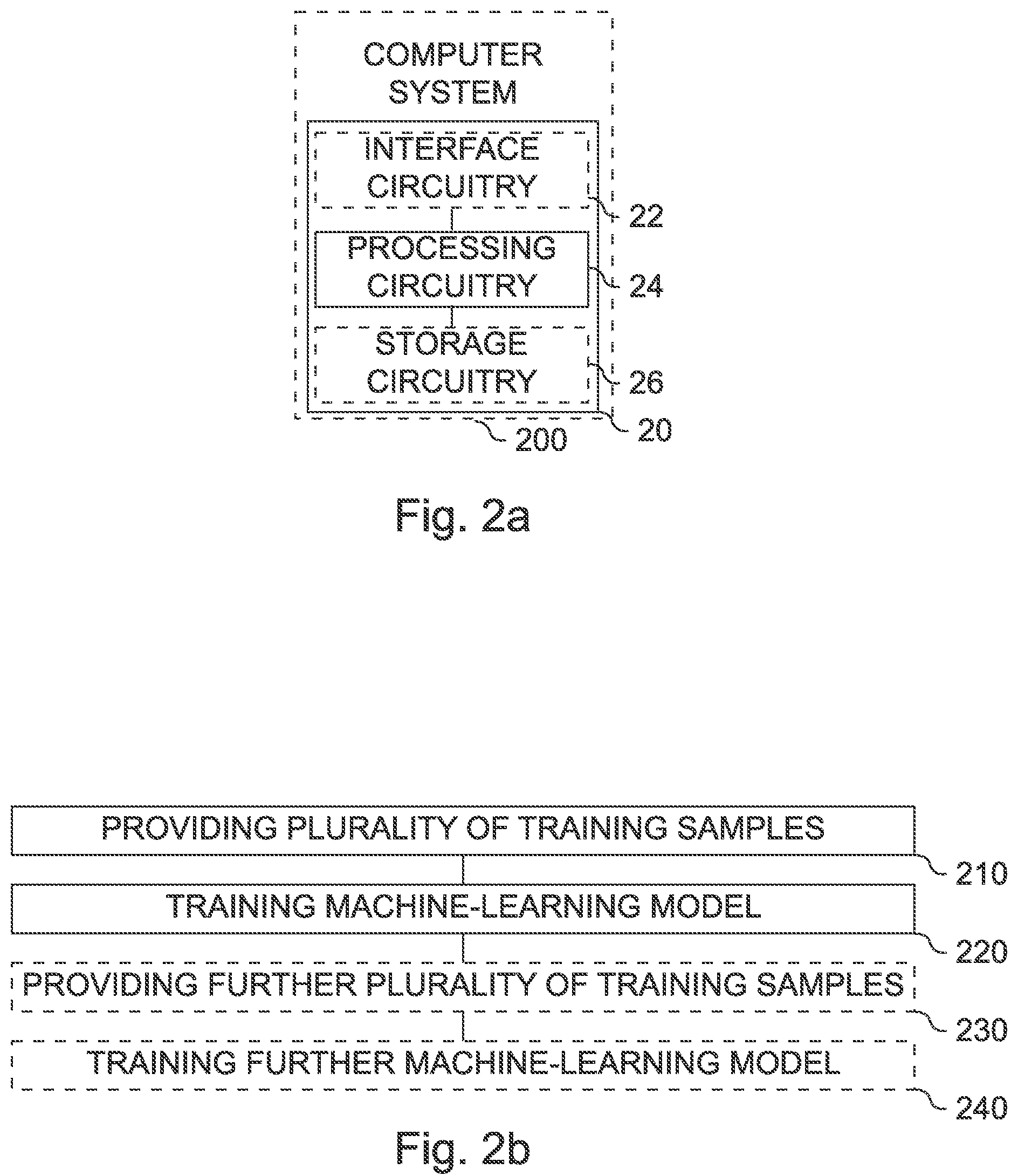 Patent US12307223 Figure 2 – Execution placement of a computer program using a trained machine-learning model