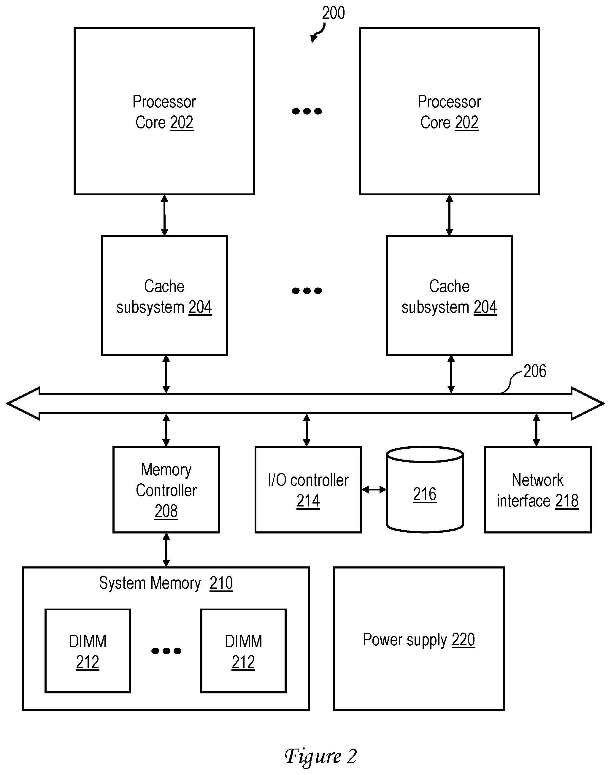 Patent US12307224 Figure 2 – Cross-layer power optimization of program code and/or software architecture