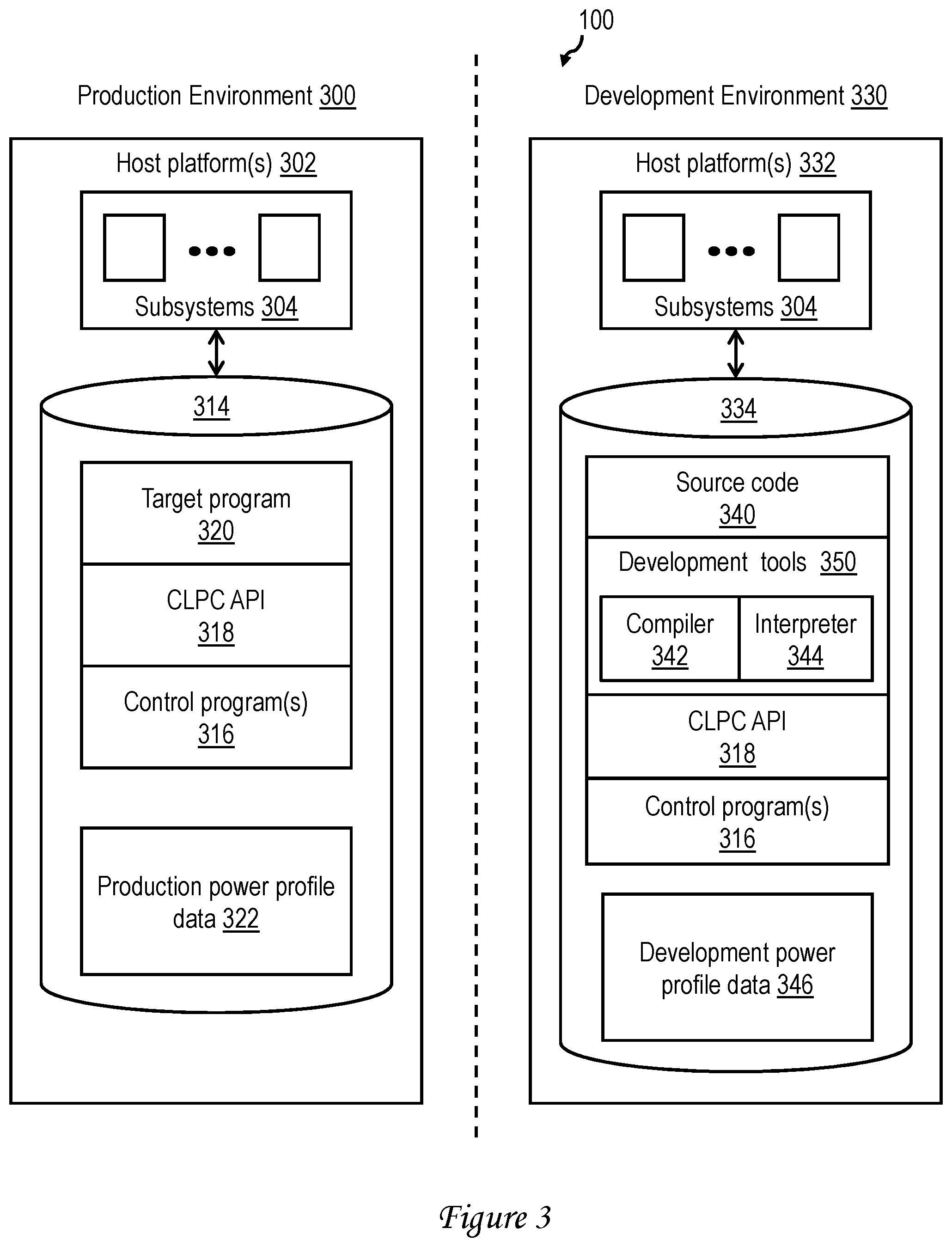 Patent US12307224 Figure 3 – Cross-layer power optimization of program code and/or software architecture