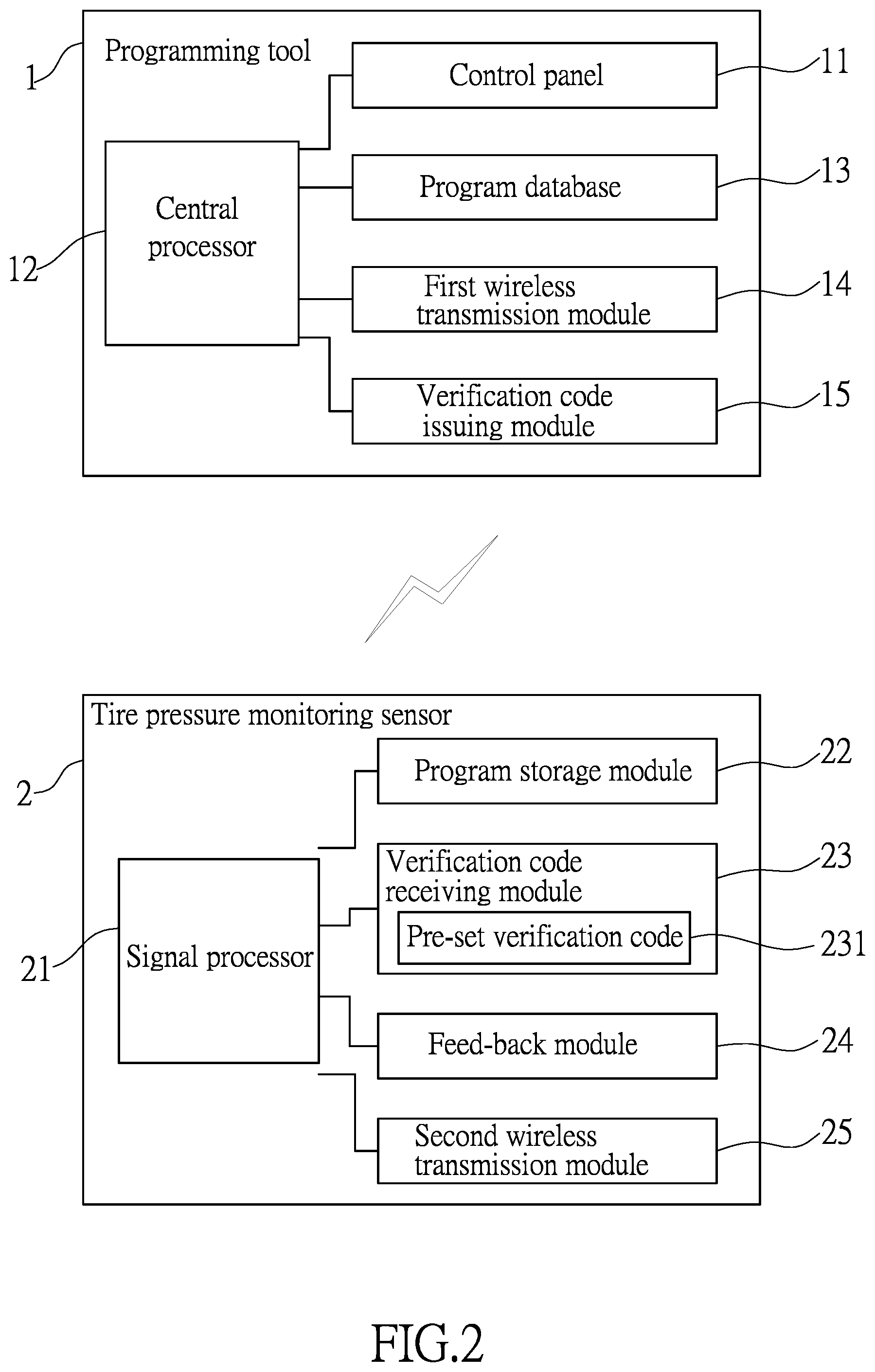 Patent US12307225 Figure 2 – Programming system for tire pressure monitoring sensor and method for programming