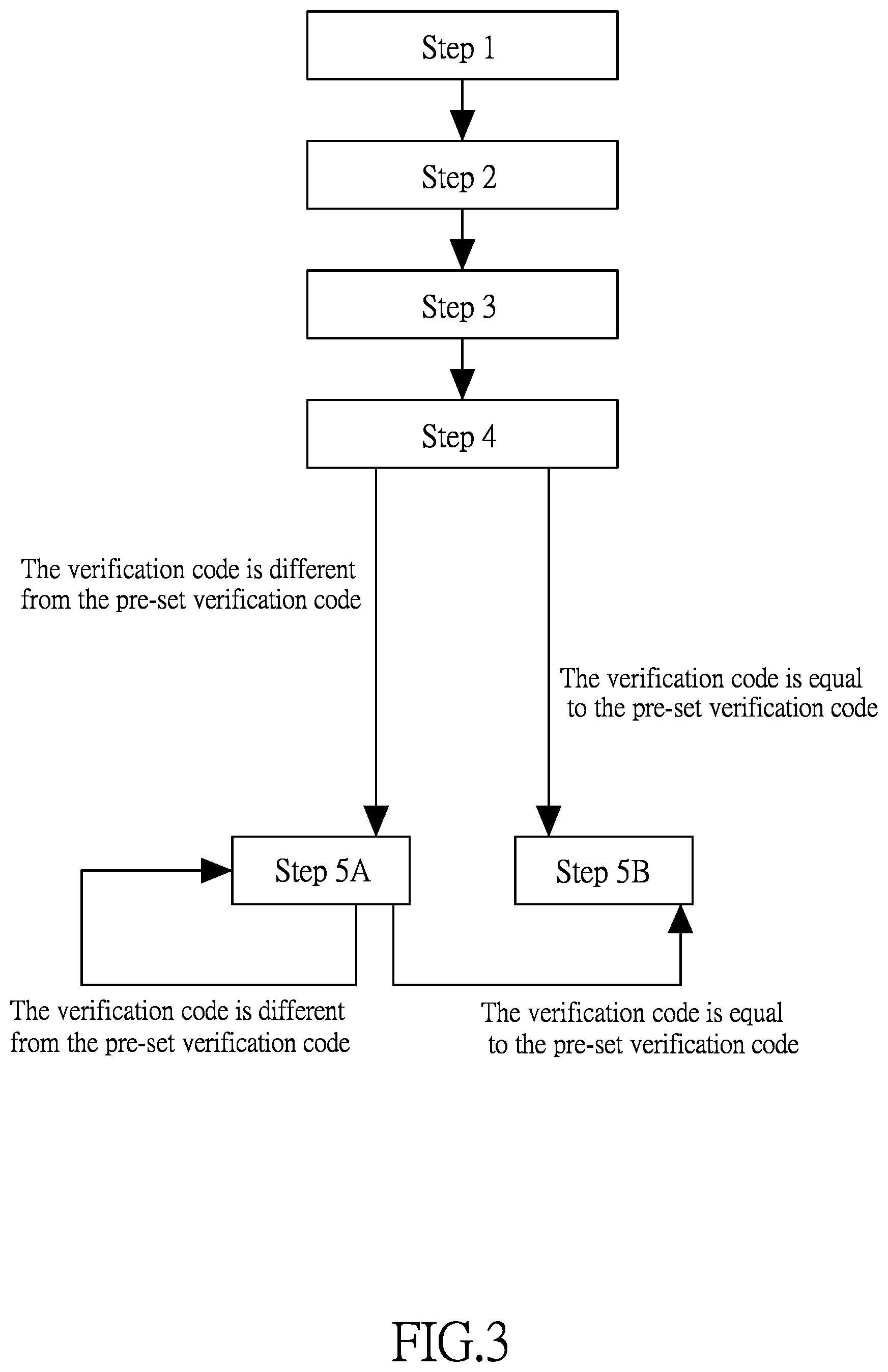 Patent US12307225 Figure 3 – Programming system for tire pressure monitoring sensor and method for programming
