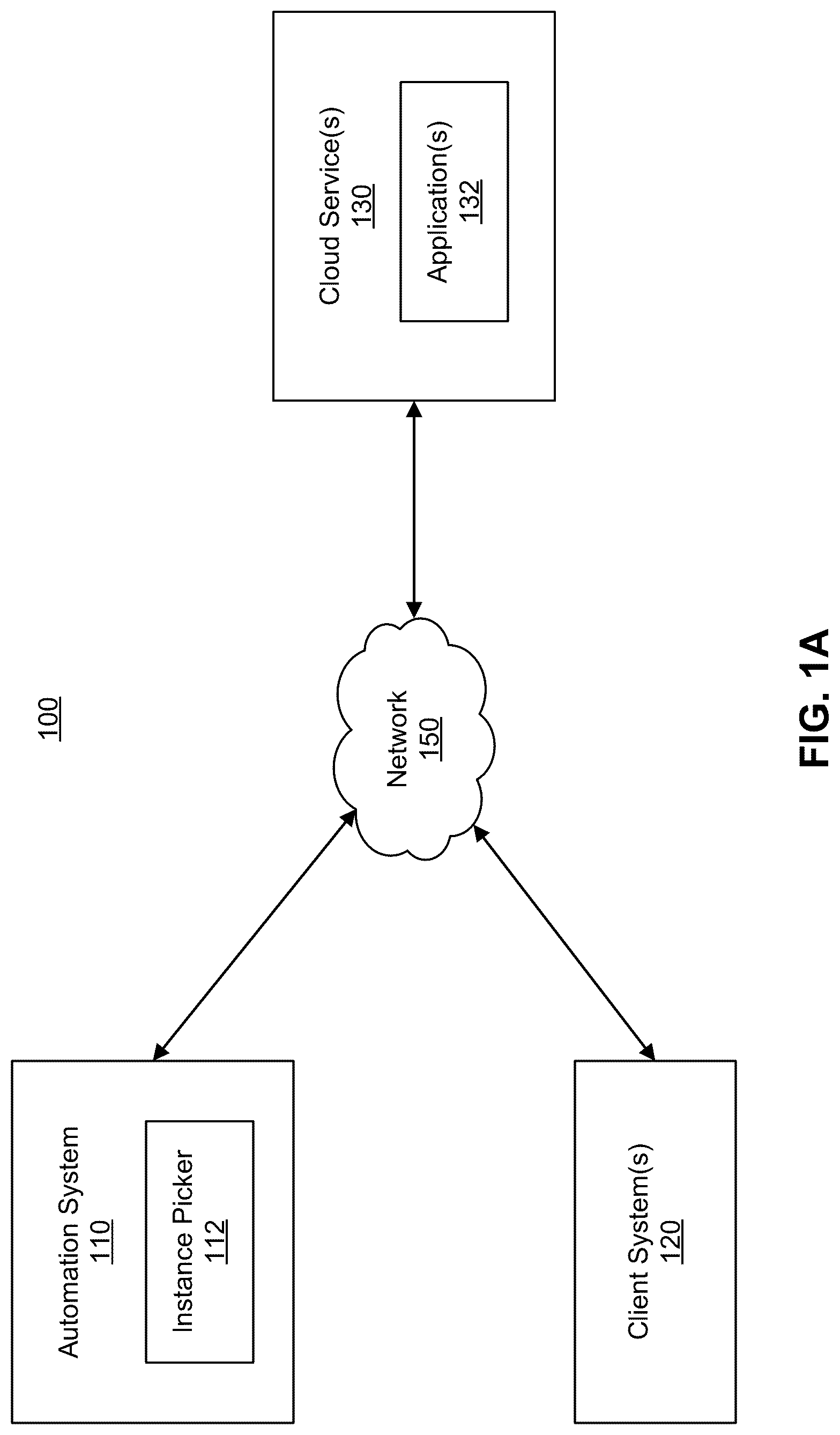 Patent US12307227 Figure 1 – Cloud instance selection based on automated performance metrics collection