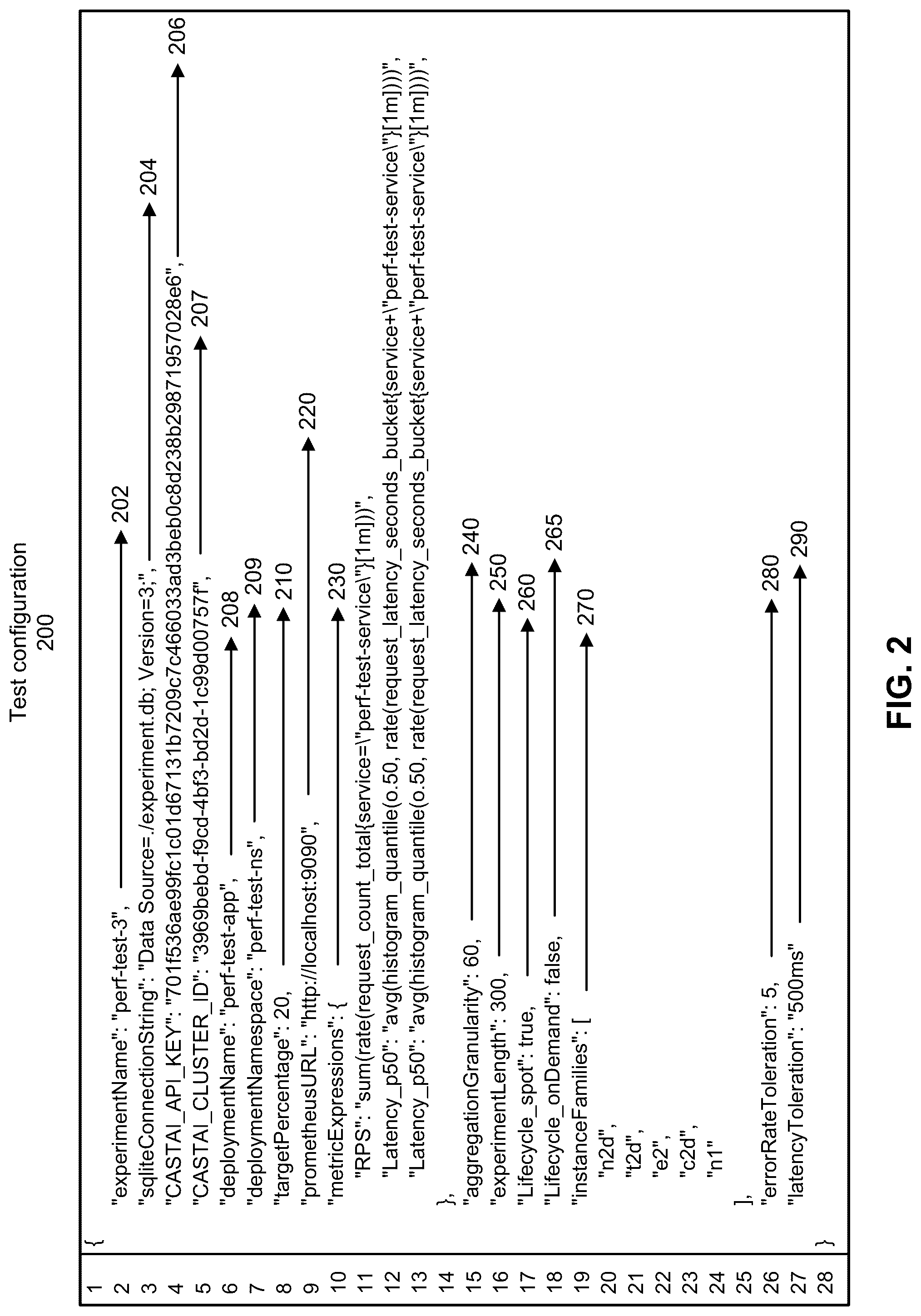 Patent US12307227 Figure 3 – Cloud instance selection based on automated performance metrics collection