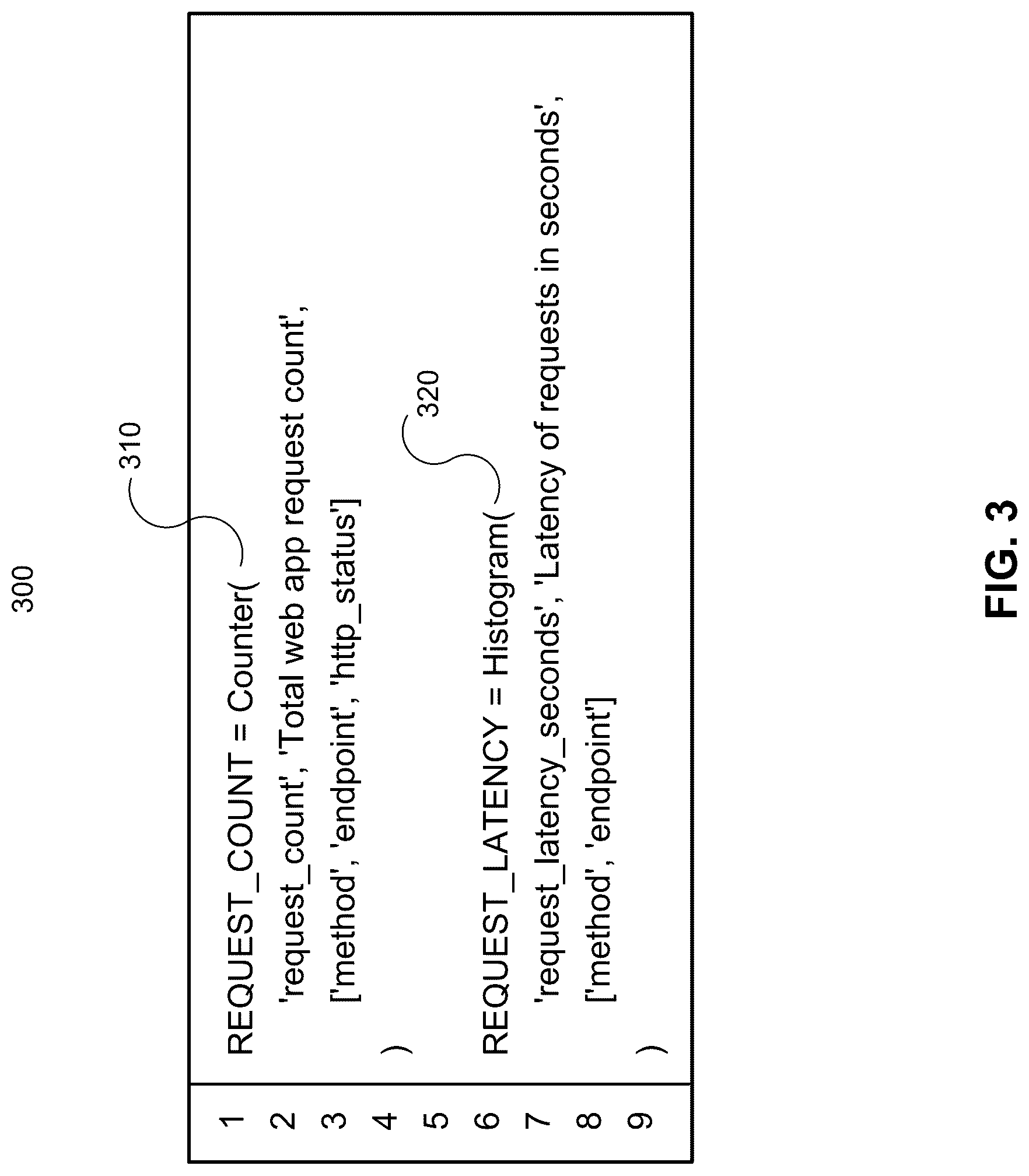 Patent US12307227 Figure 4 – Cloud instance selection based on automated performance metrics collection