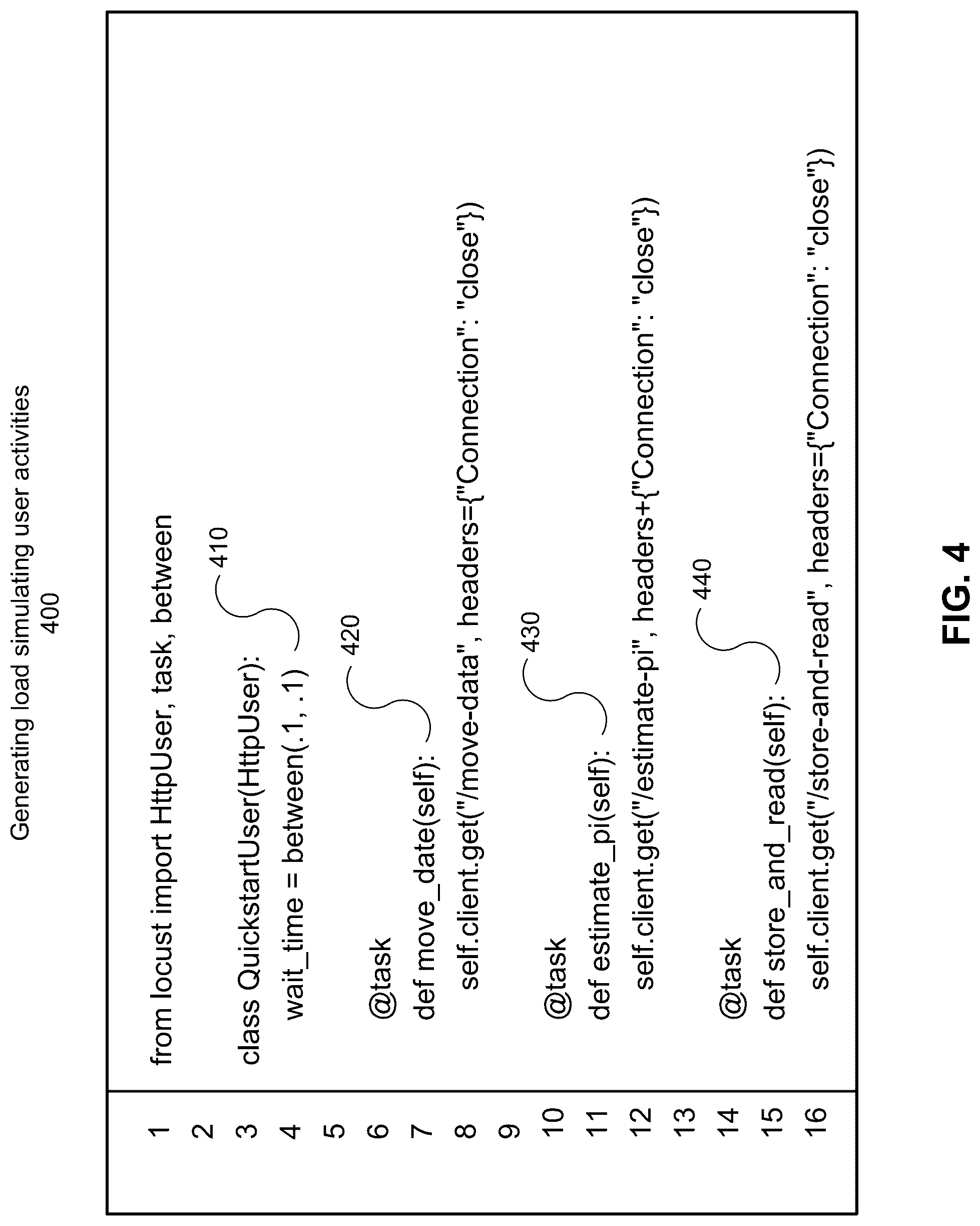 Patent US12307227 Figure 5 – Cloud instance selection based on automated performance metrics collection