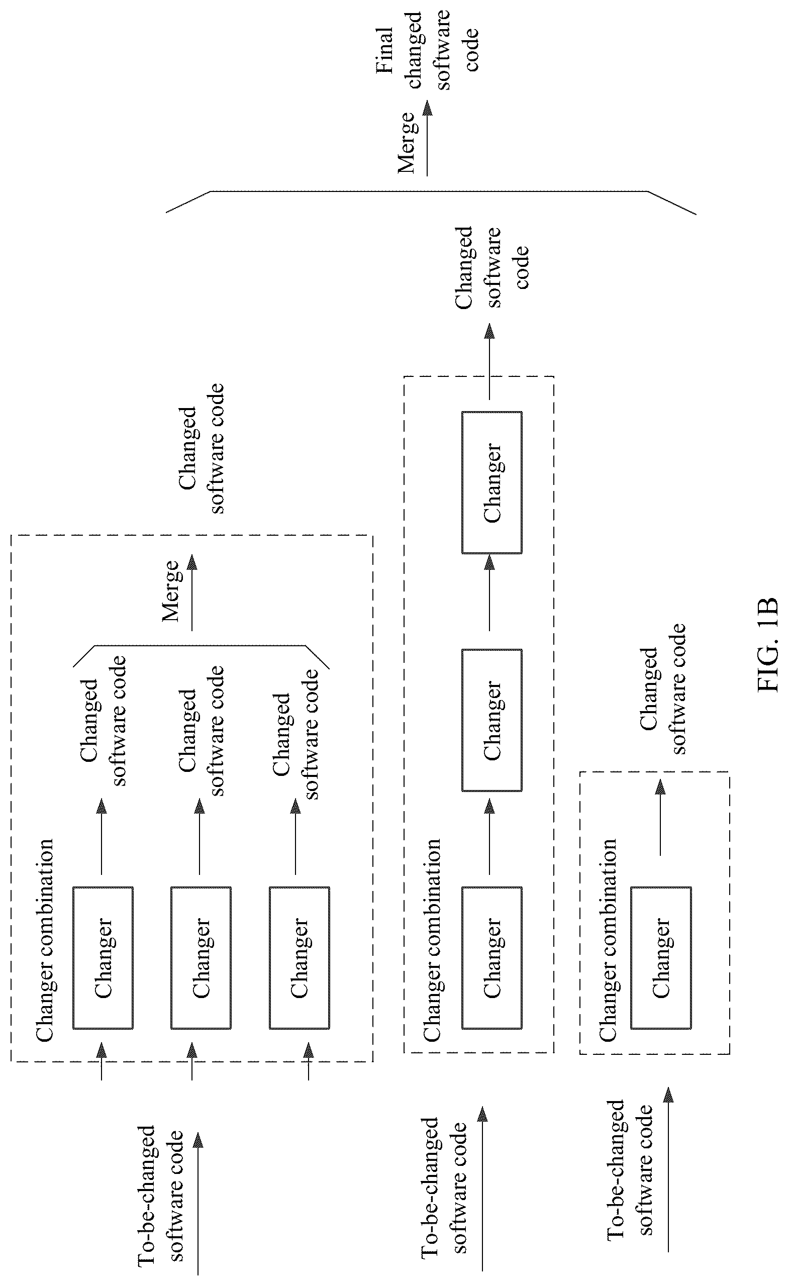 Patent US12307228 Figure 2 – Software code change method and apparatus