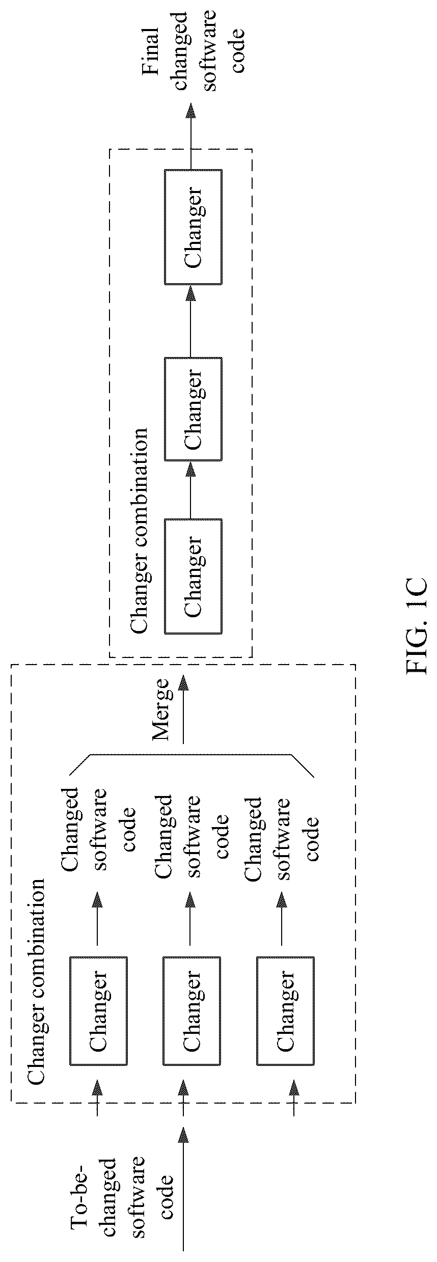 Patent US12307228 Figure 3 – Software code change method and apparatus