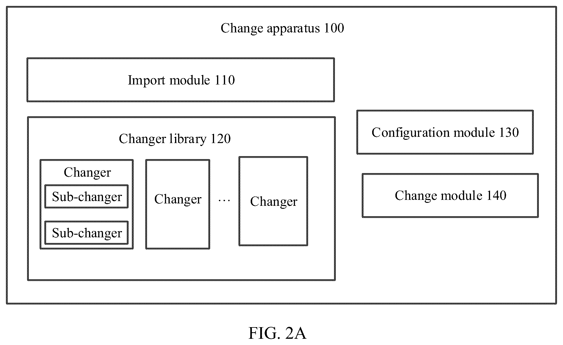 Patent US12307228 Figure 4 – Software code change method and apparatus