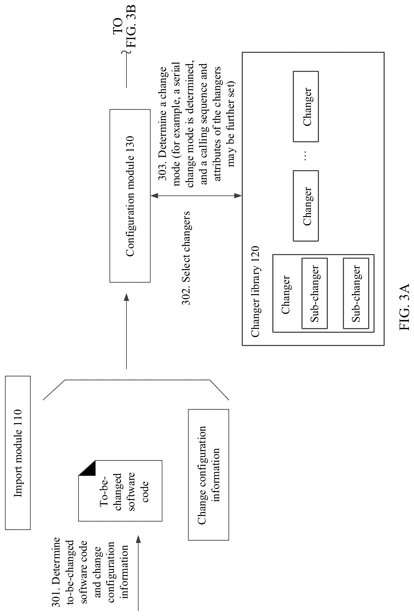 Patent US12307228 Figure 7 – Software code change method and apparatus