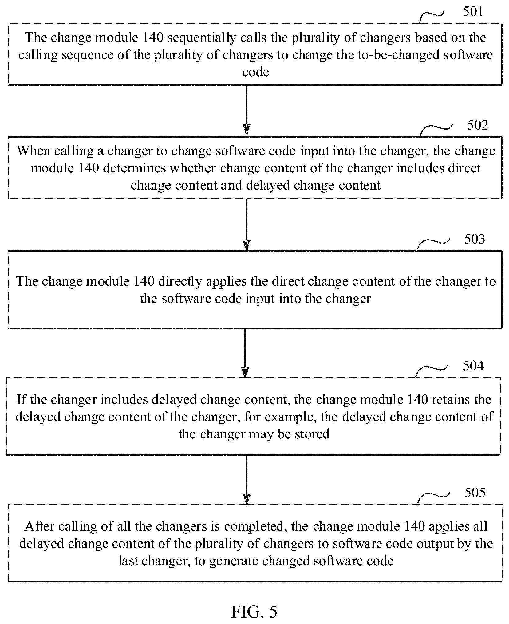 Patent US12307228 Figure 10 – Software code change method and apparatus