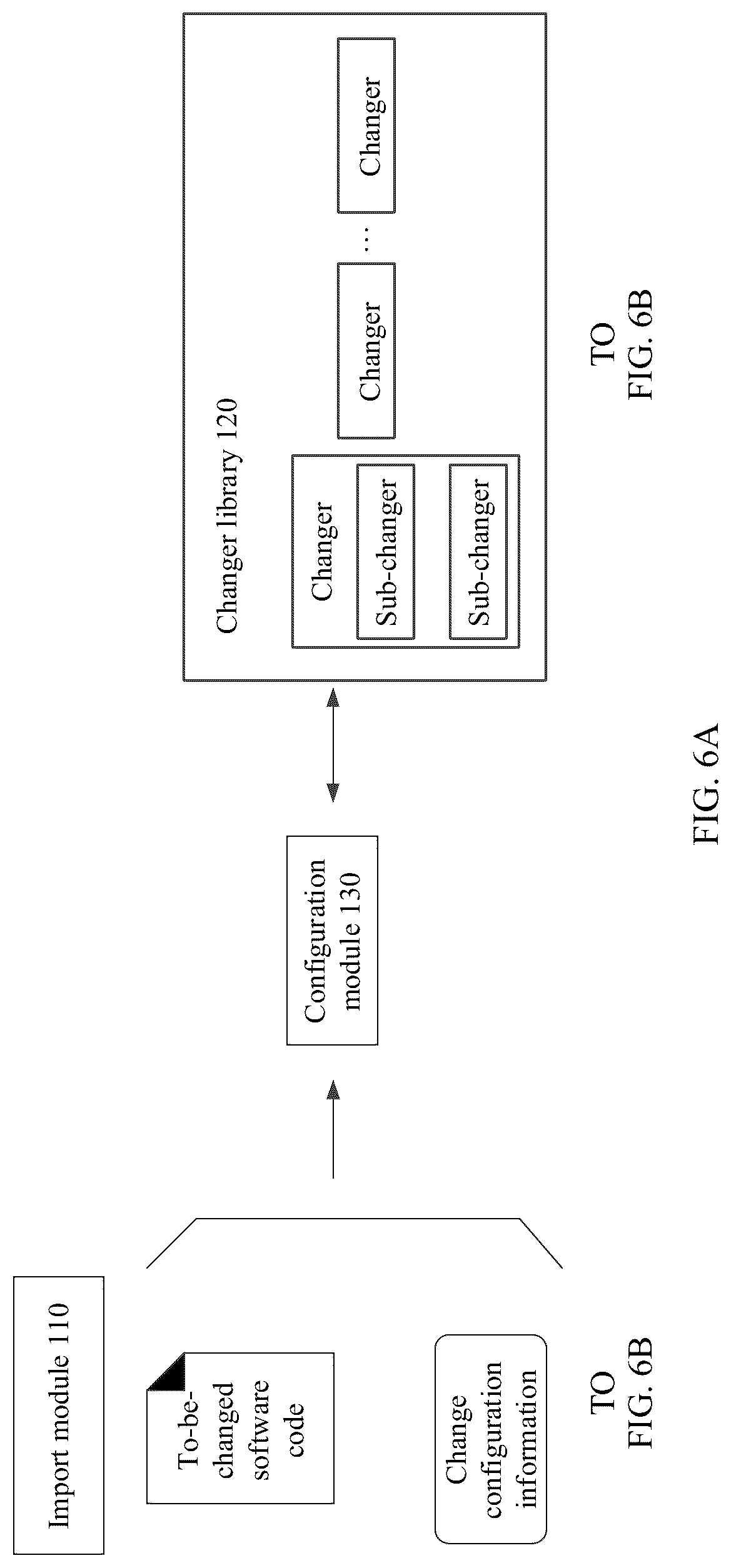 Patent US12307228 Figure 11 – Software code change method and apparatus
