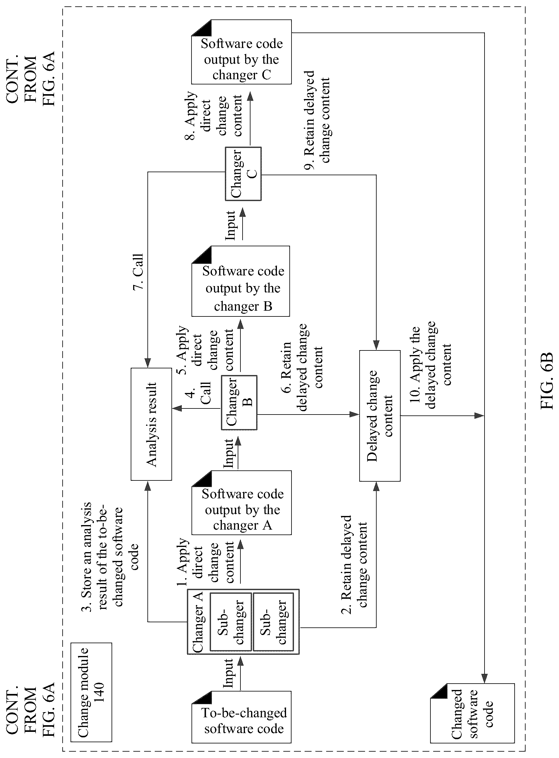 Patent US12307228 Figure 12 – Software code change method and apparatus