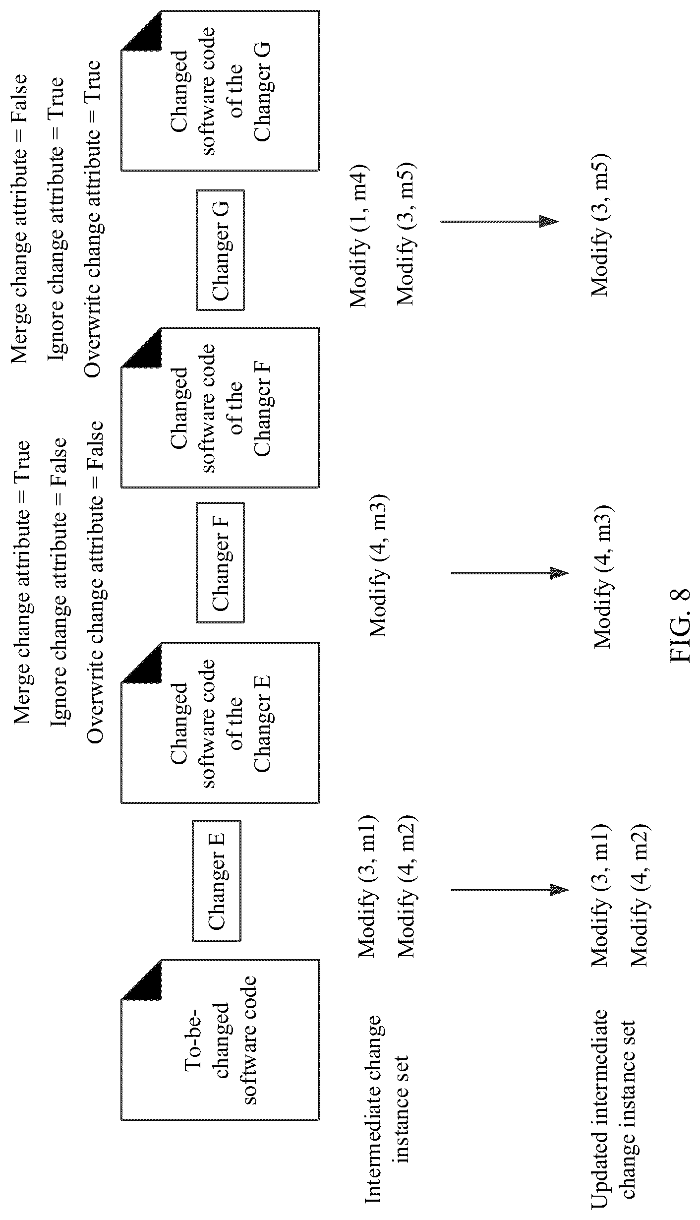 Patent US12307228 Figure 14 – Software code change method and apparatus