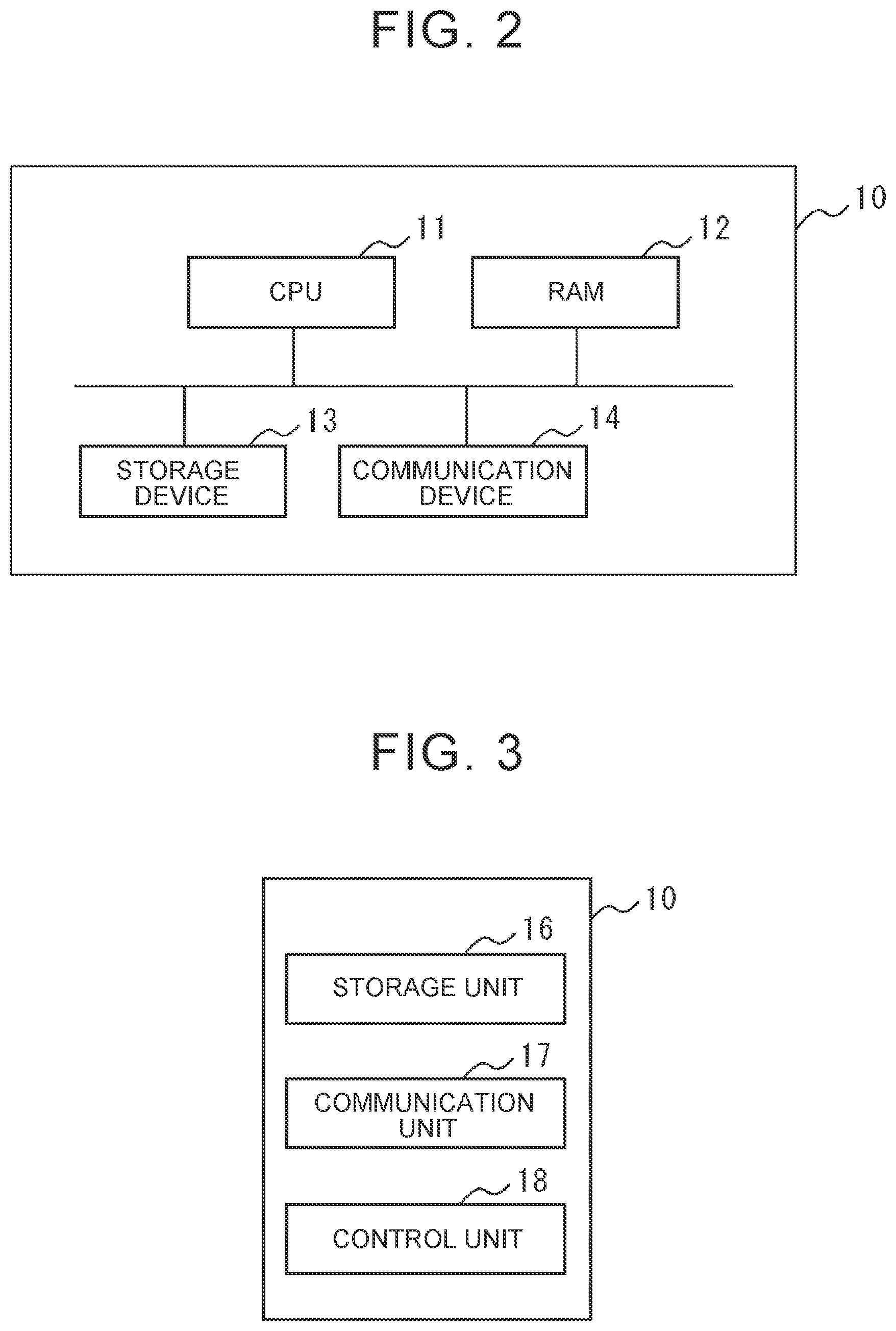 Patent US12307230 Figure 2 – Over-the-air (OTA) master, center, system, method, non-transitory storage medium, and vehicle