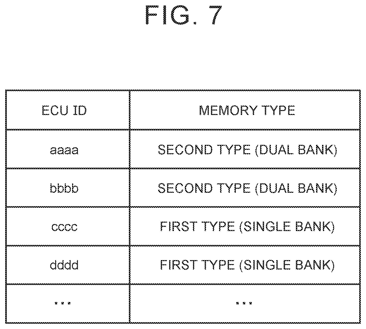 Patent US12307230 Figure 5 – Over-the-air (OTA) master, center, system, method, non-transitory storage medium, and vehicle