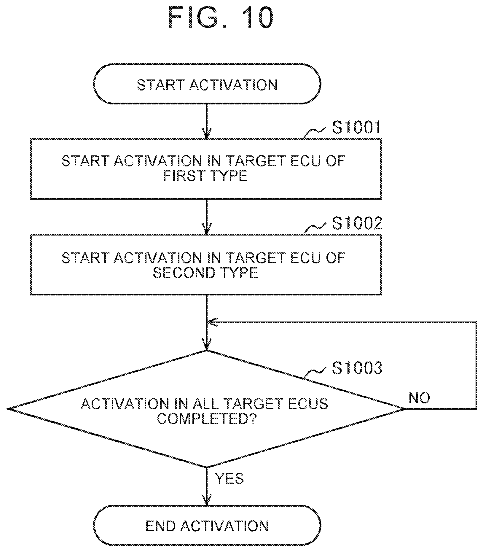 Patent US12307230 Figure 8 – Over-the-air (OTA) master, center, system, method, non-transitory storage medium, and vehicle