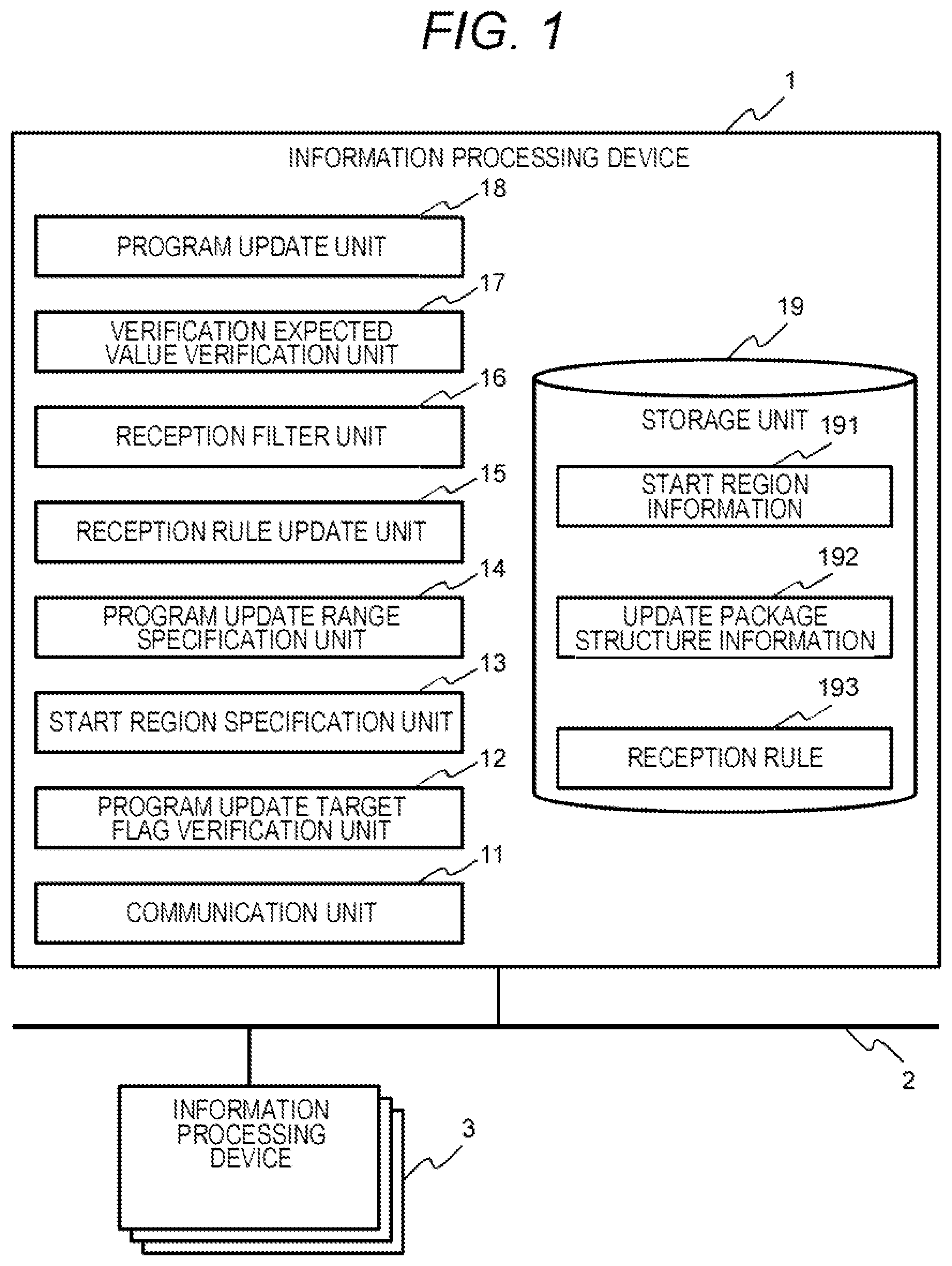 Patent US12307231 Figure 1 – Information processing device, program update system, and program update method