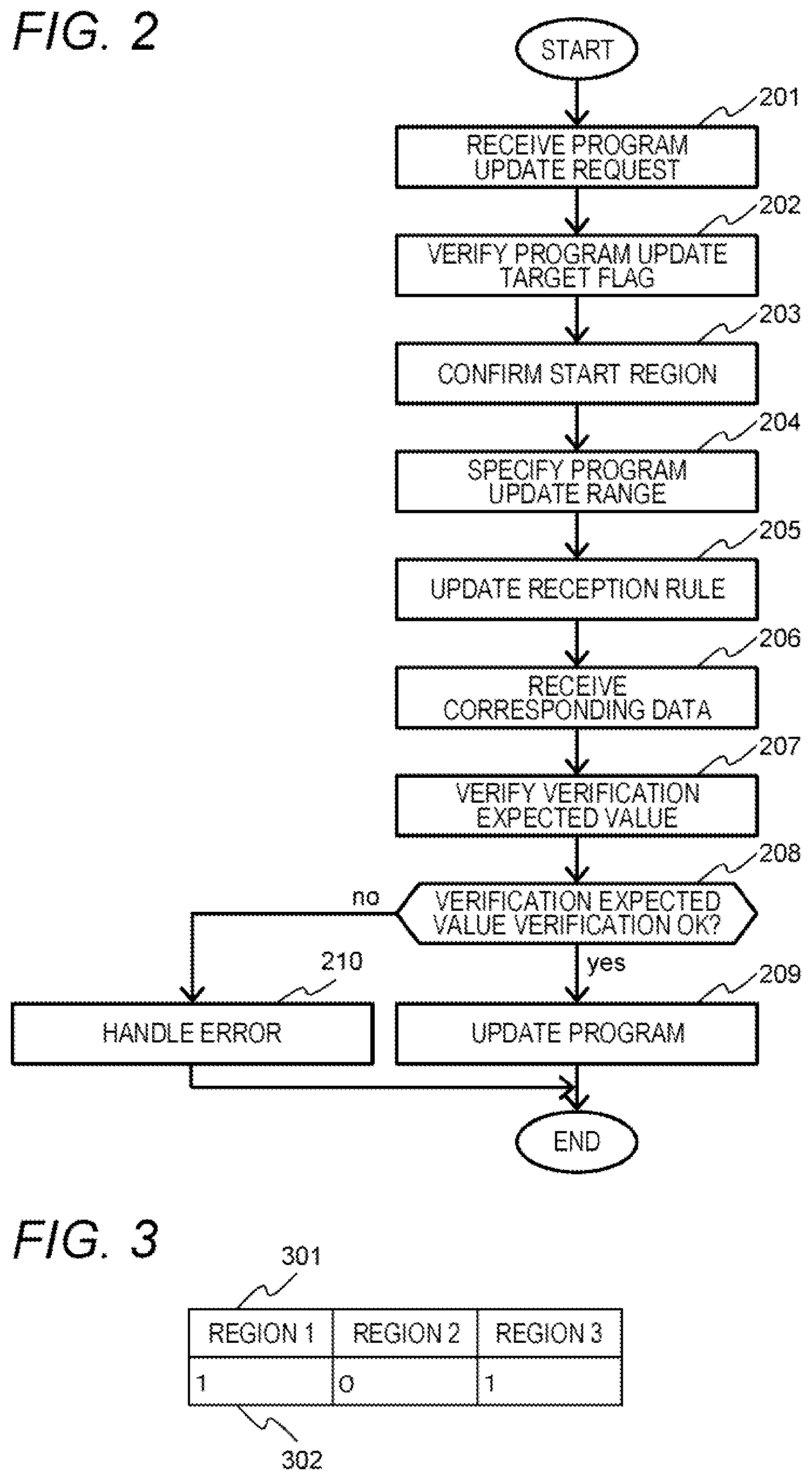 Patent US12307231 Figure 2 – Information processing device, program update system, and program update method