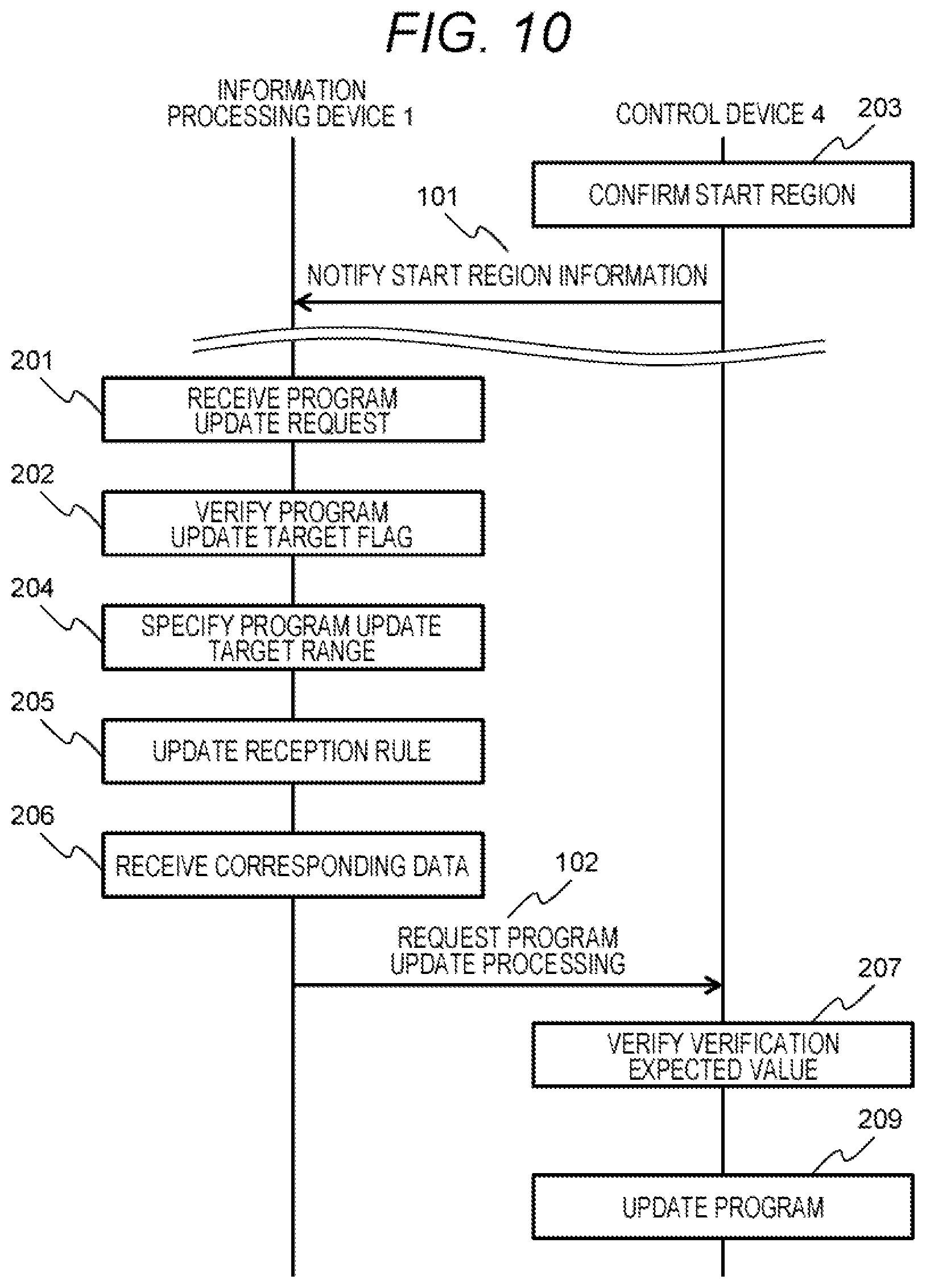 Patent US12307231 Figure 6 – Information processing device, program update system, and program update method