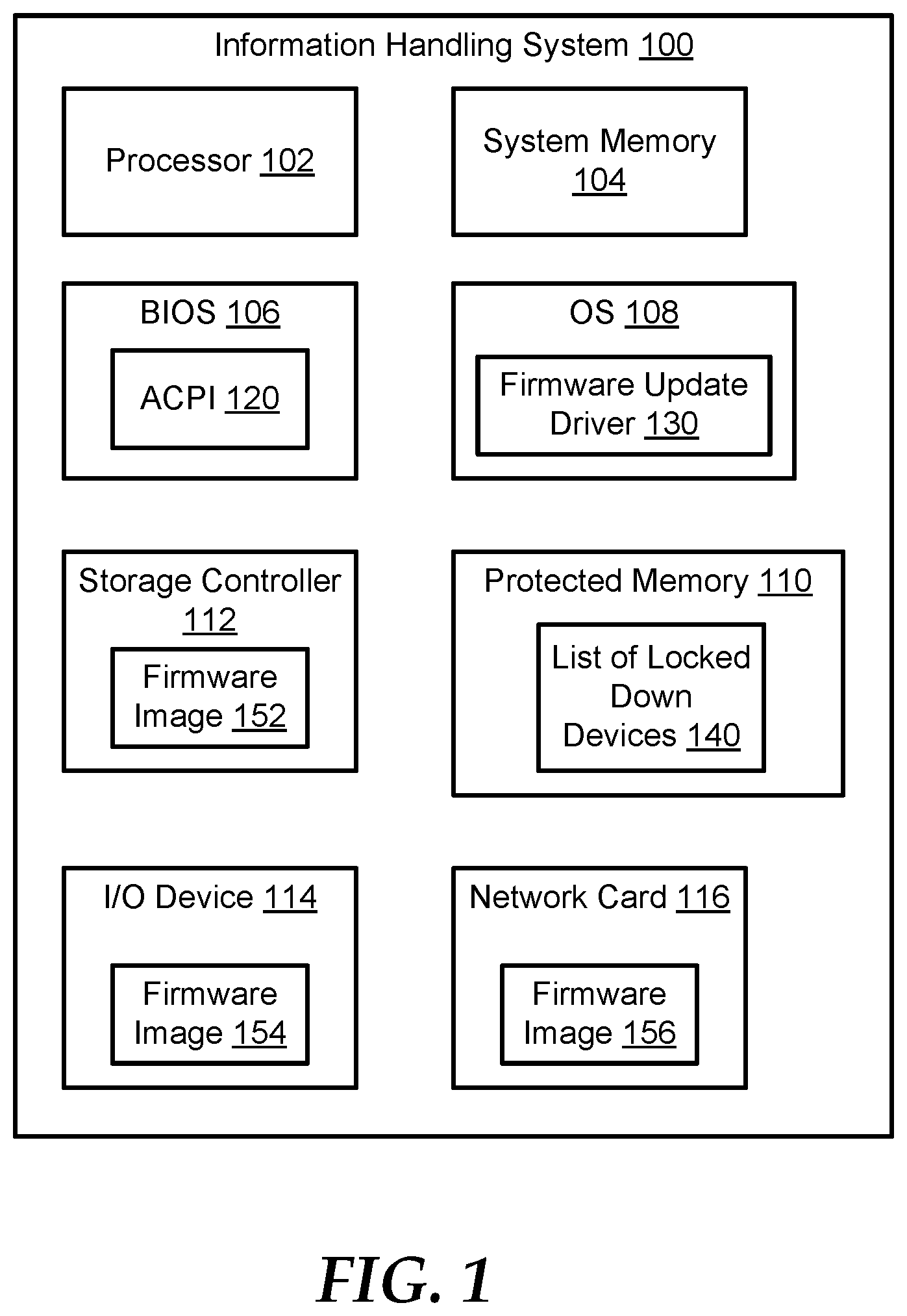 Patent US12307232 Figure 1 – Granular lockdown of operating system based firmware updates