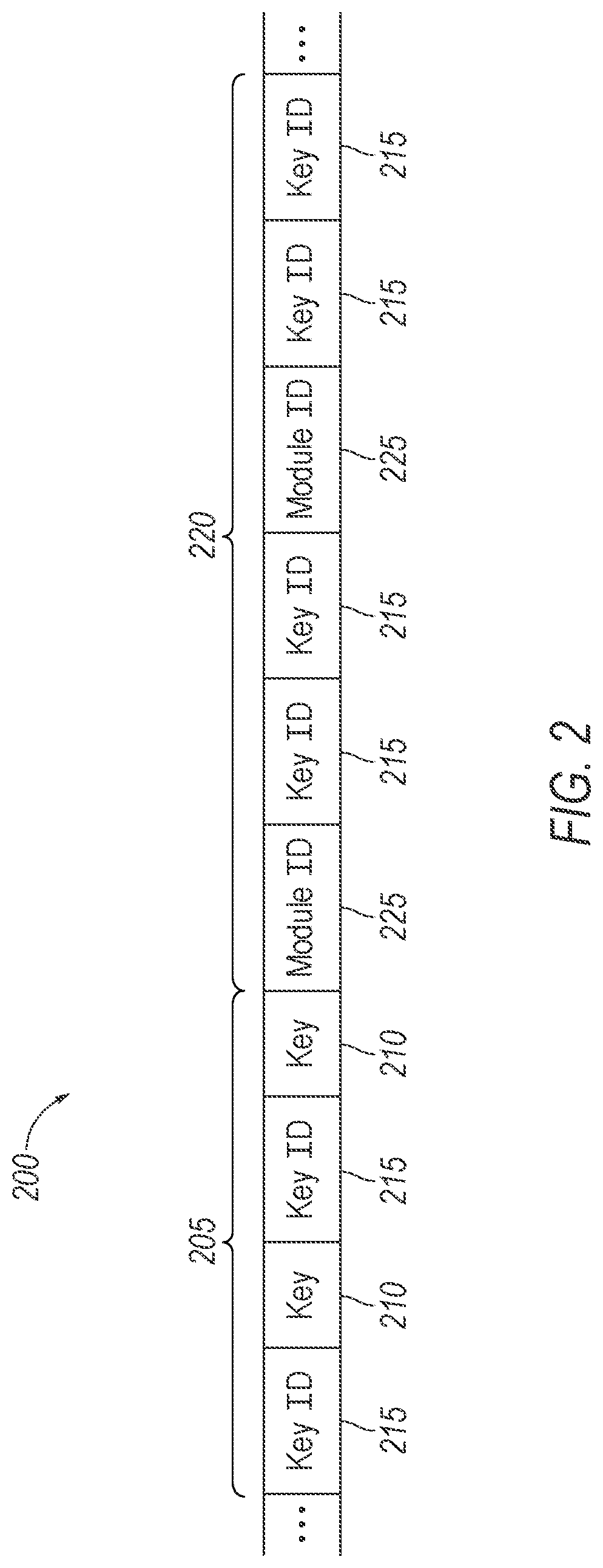 Patent US12307234 Figure 2 – Transmission of authentication keys
