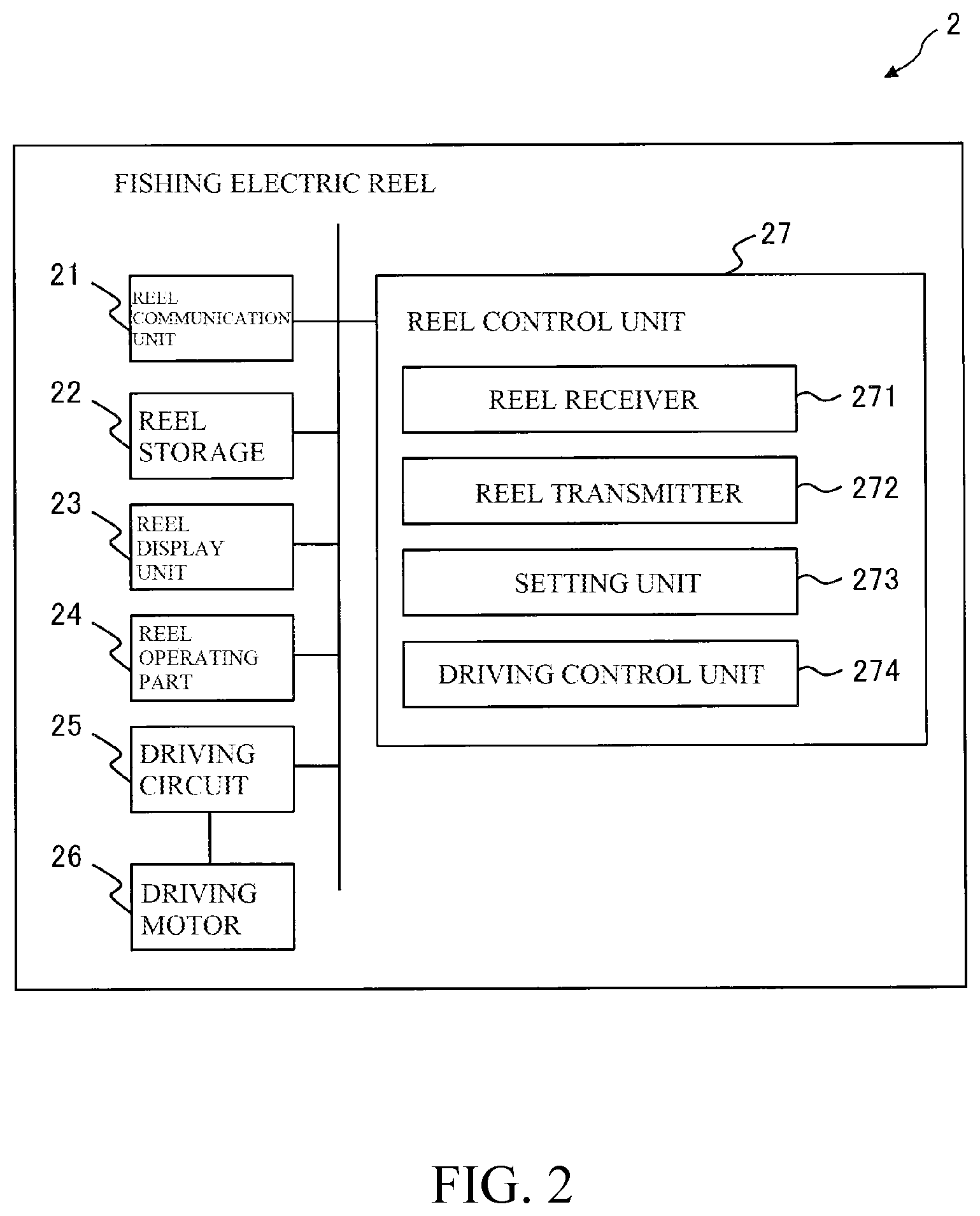 Patent US12307235 Figure 2 – Terminal control program, terminal apparatus, and reel information management system for setting functions of a fishing electric reel
