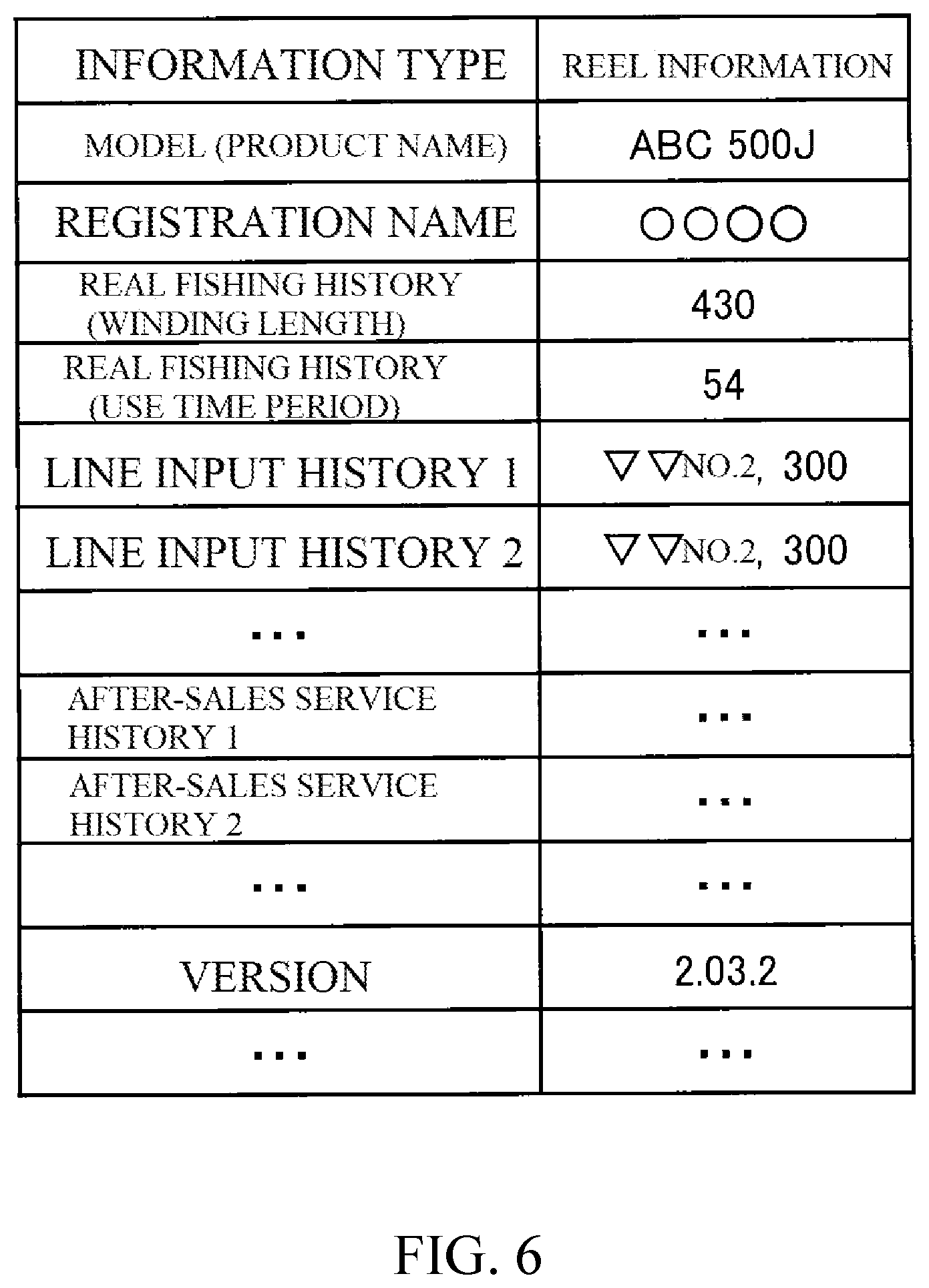 Patent US12307235 Figure 6 – Terminal control program, terminal apparatus, and reel information management system for setting functions of a fishing electric reel