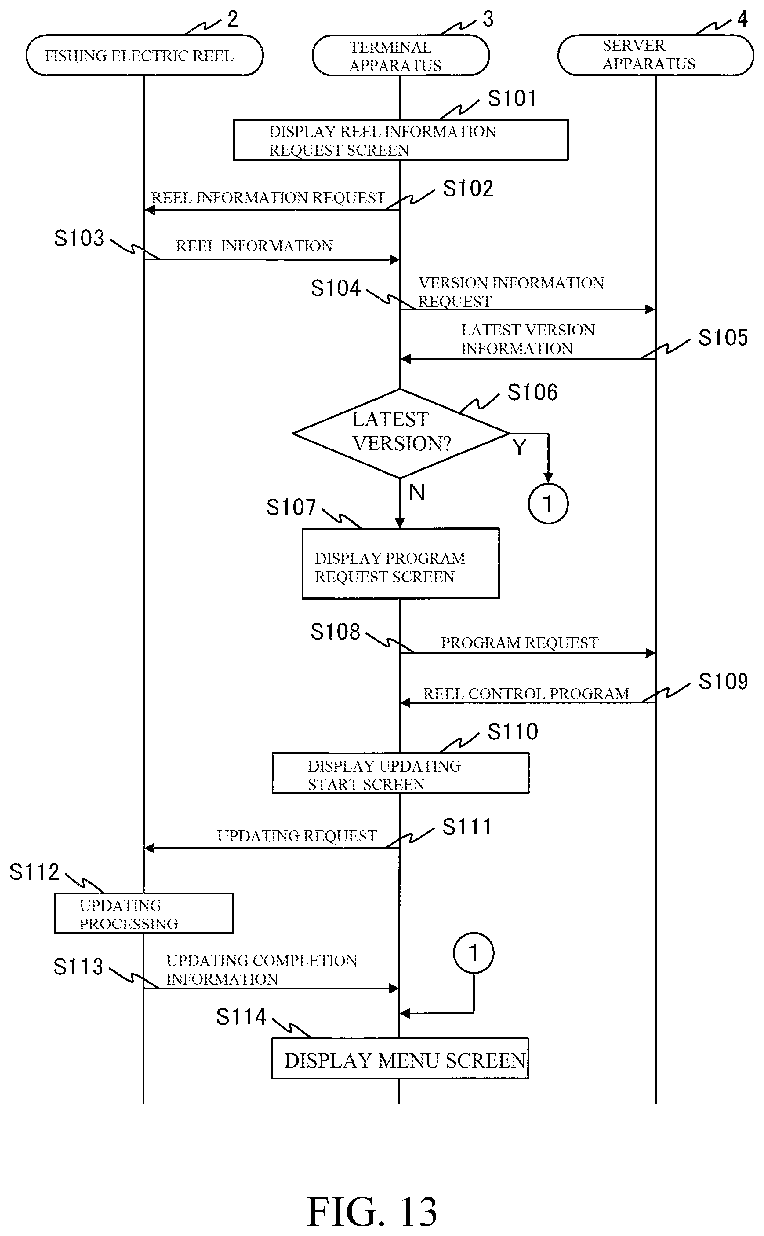 Patent US12307235 Figure 19 – Terminal control program, terminal apparatus, and reel information management system for setting functions of a fishing electric reel