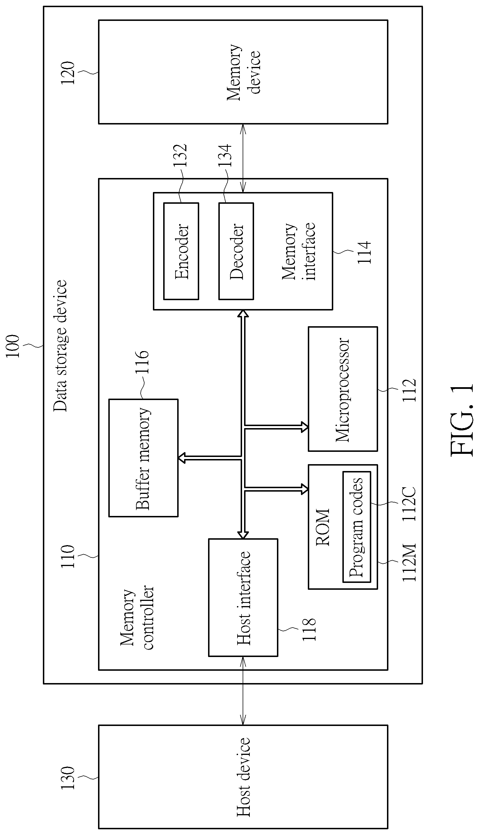 Patent US12307237 Figure 1 – Firmware updating method and data storage device utilizing the same