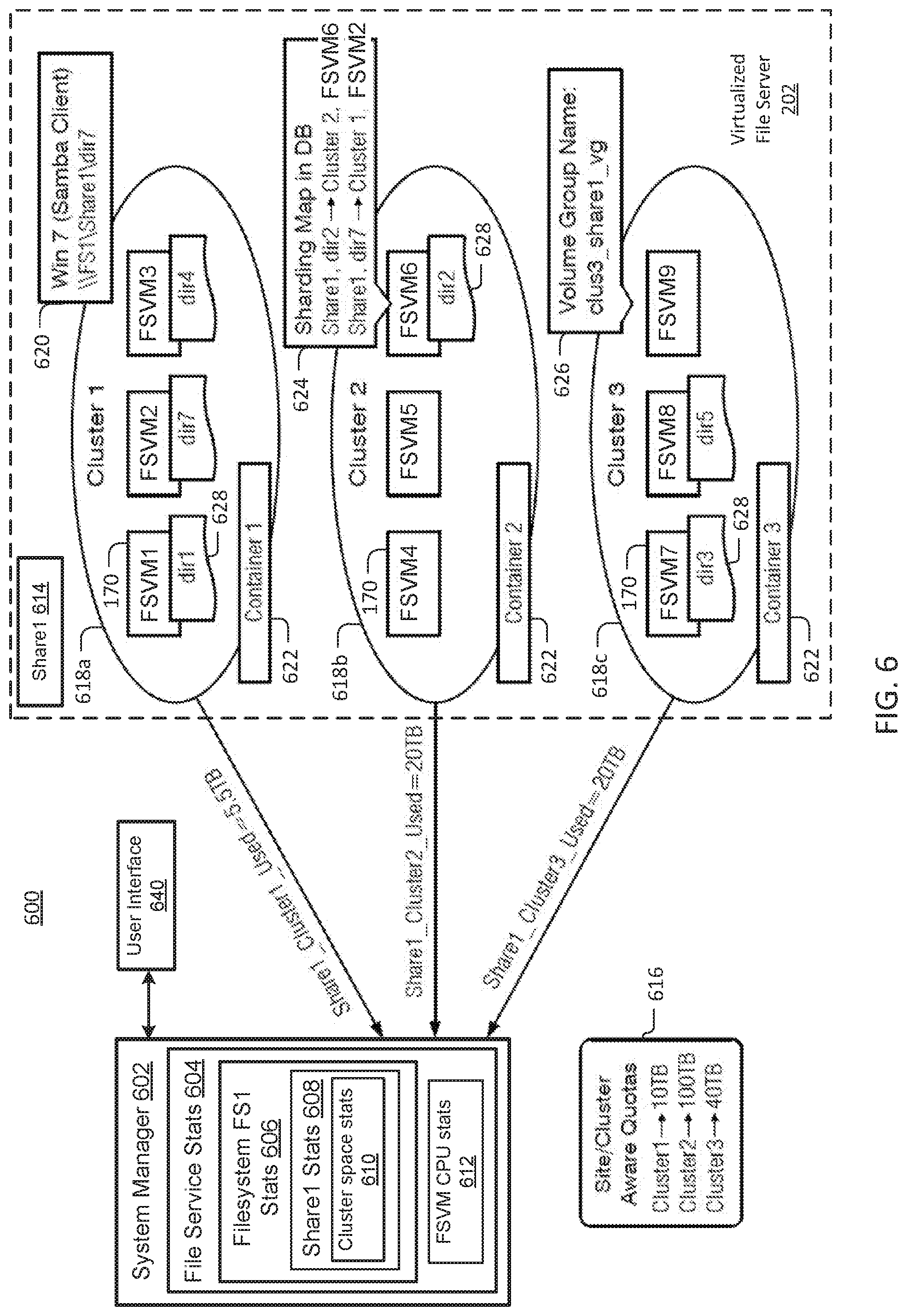 Patent US12307238 Figure 17 – Self-healing virtualized file server