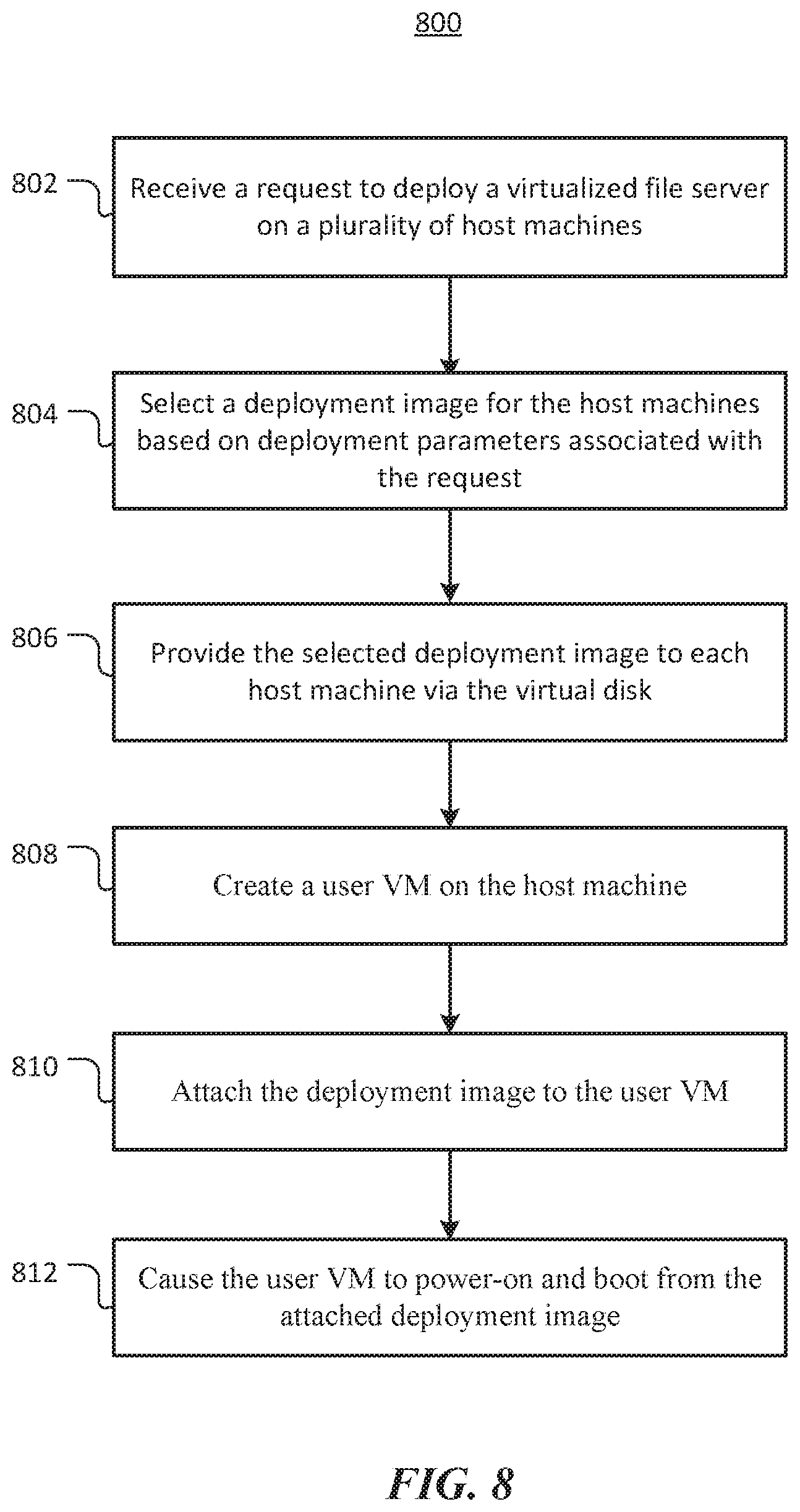 Patent US12307238 Figure 19 – Self-healing virtualized file server