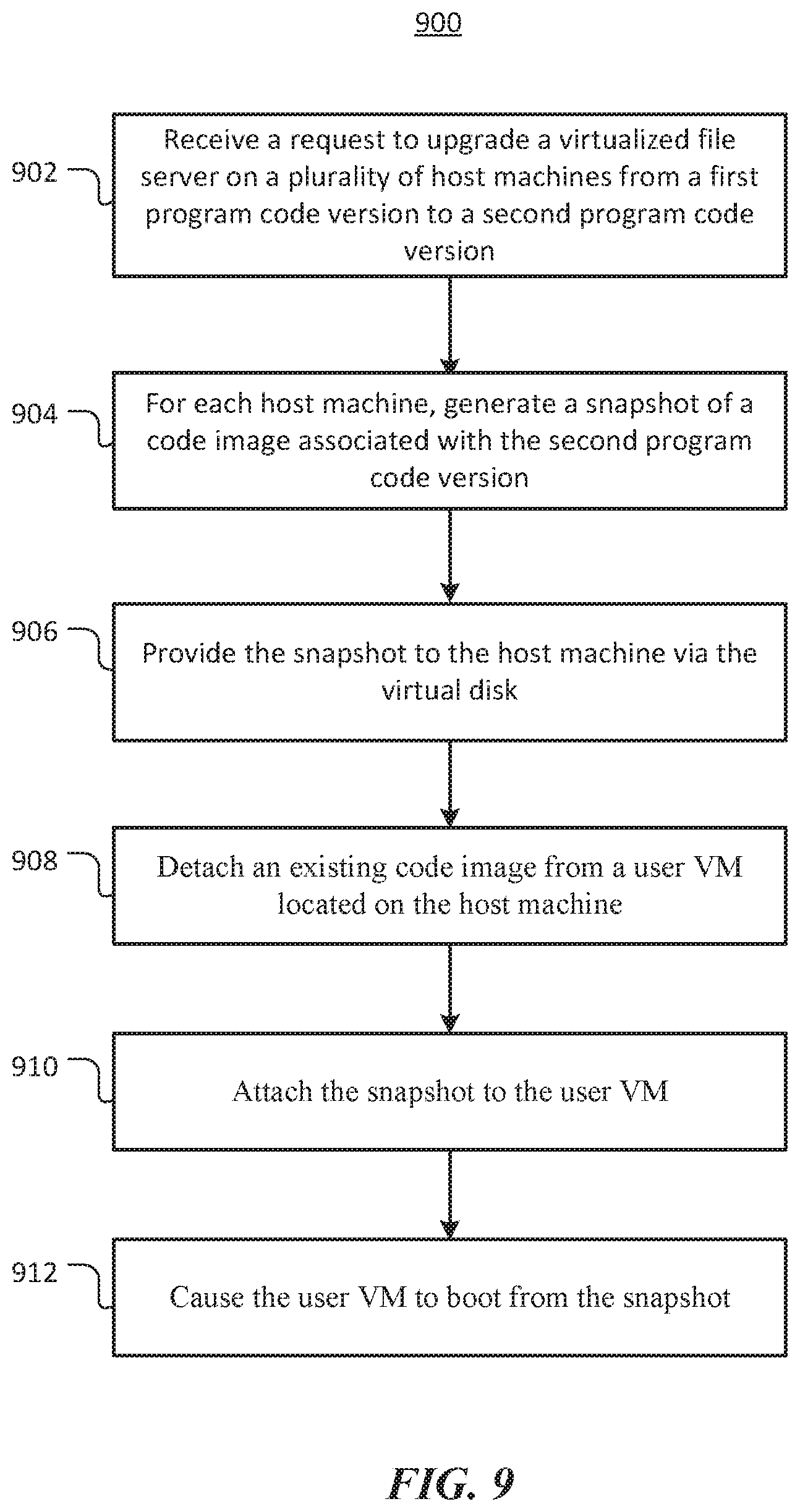 Patent US12307238 Figure 20 – Self-healing virtualized file server