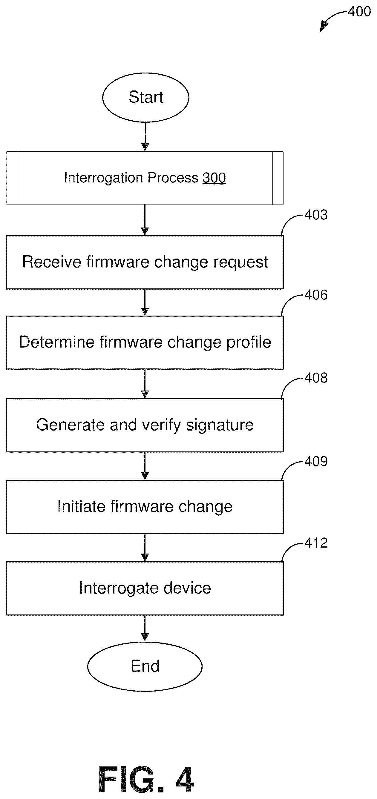 Patent US12307239 Figure 5 – Credential-changing plugin for IoT devices