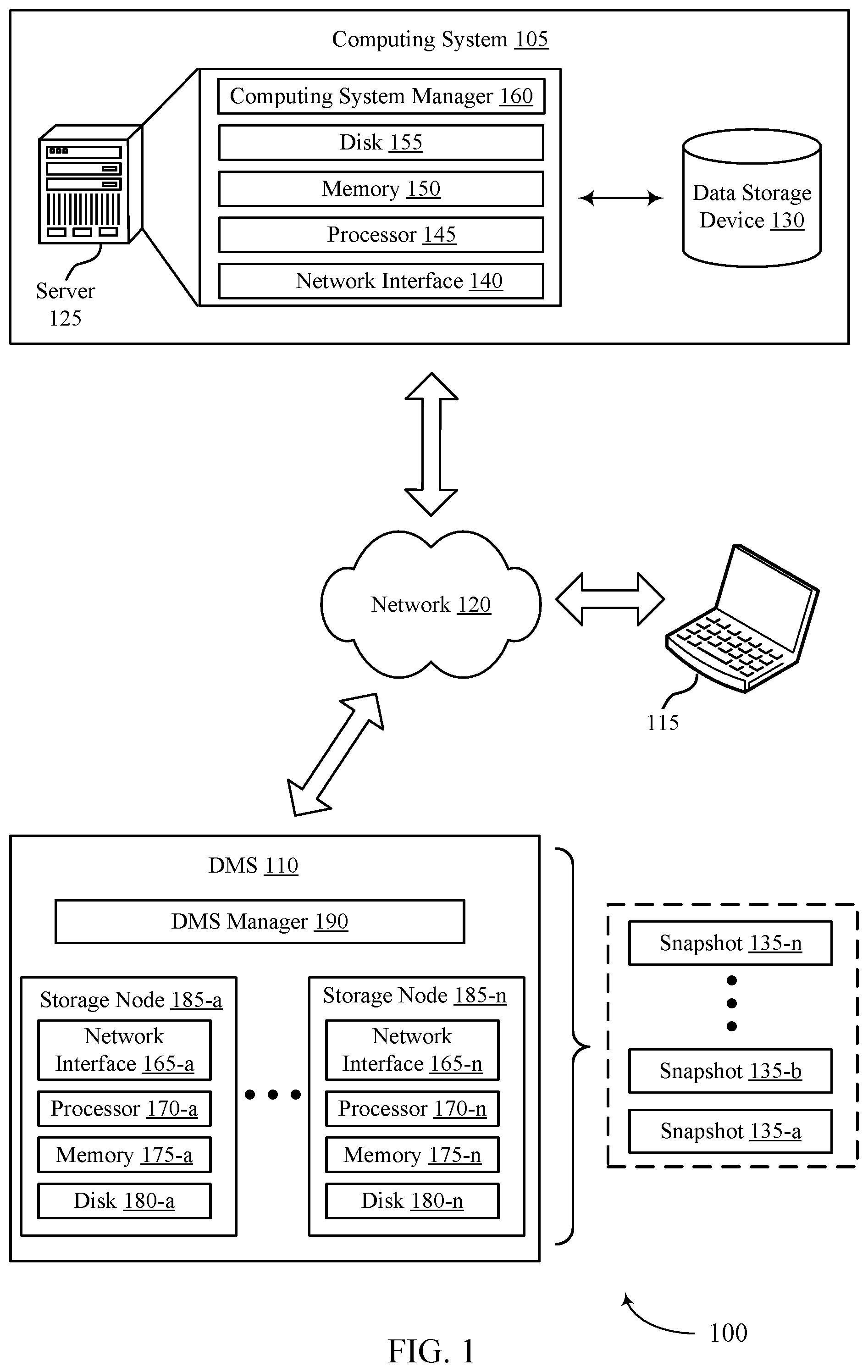 Patent US12307240 Figure 1 – Quiescent operation of non-disruptive update of a data management system