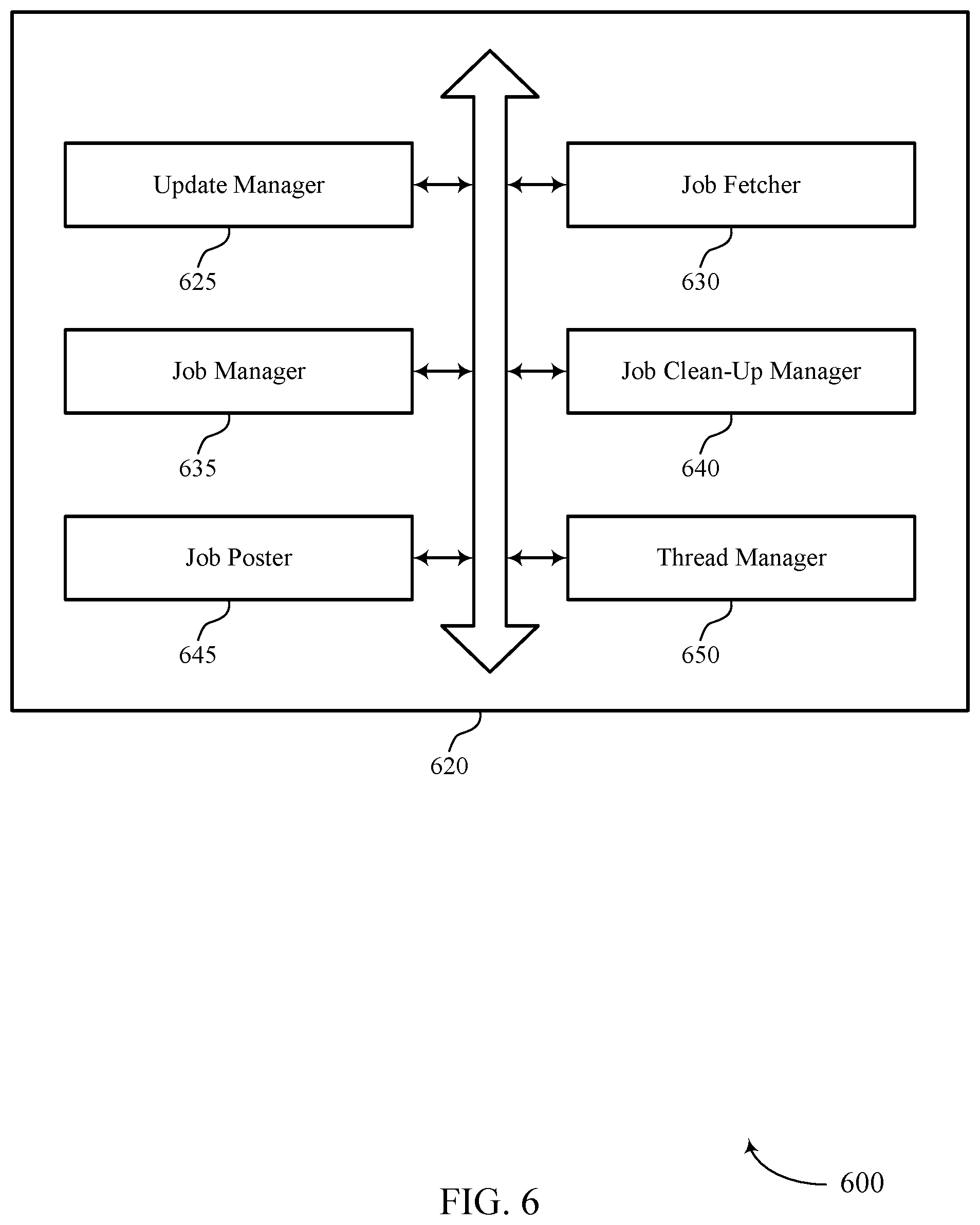 Patent US12307240 Figure 6 – Quiescent operation of non-disruptive update of a data management system