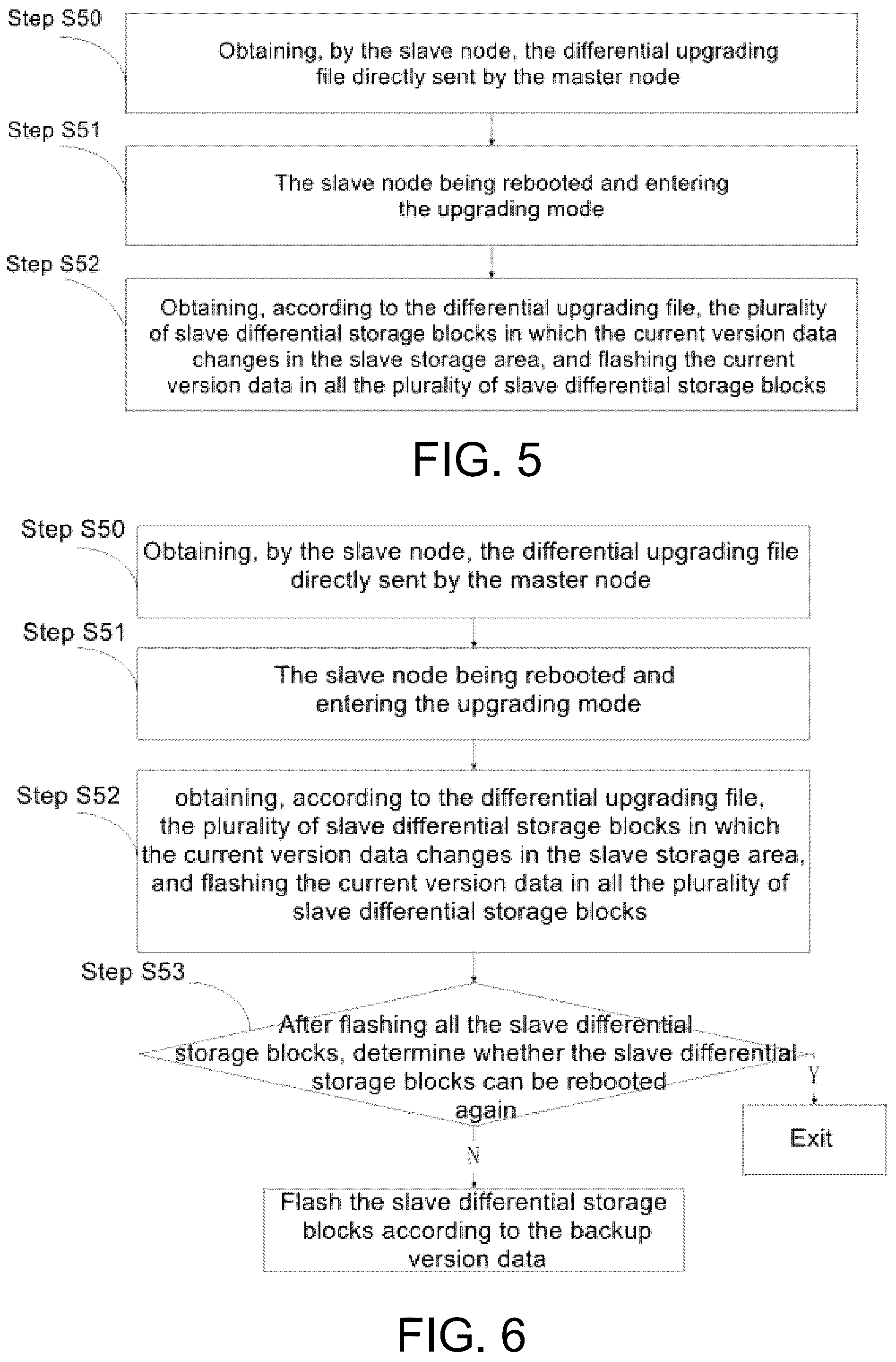 Patent US12307241 Figure 4 – OTA differential upgrade method and system of master-slave architecture