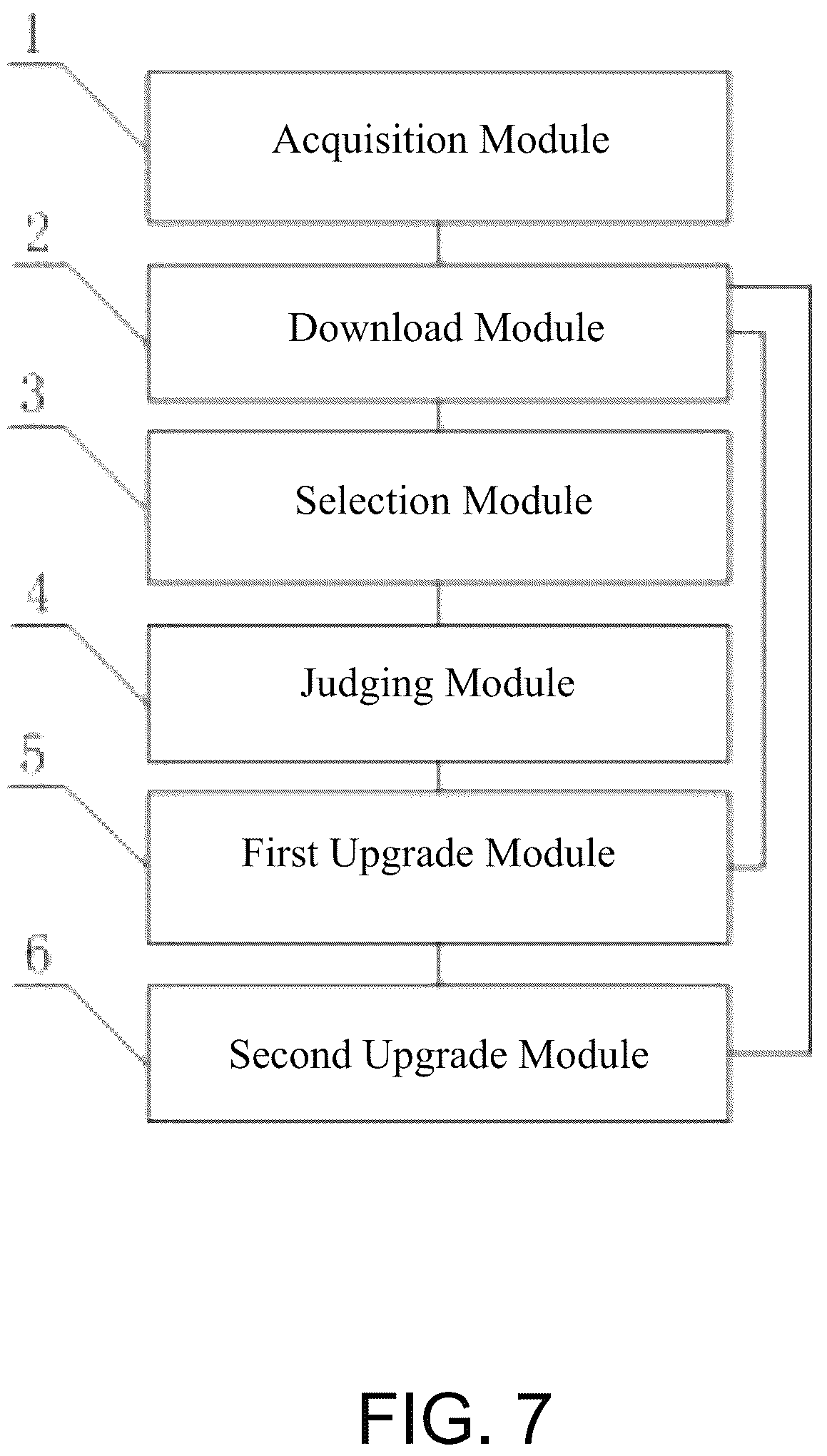 Patent US12307241 Figure 5 – OTA differential upgrade method and system of master-slave architecture